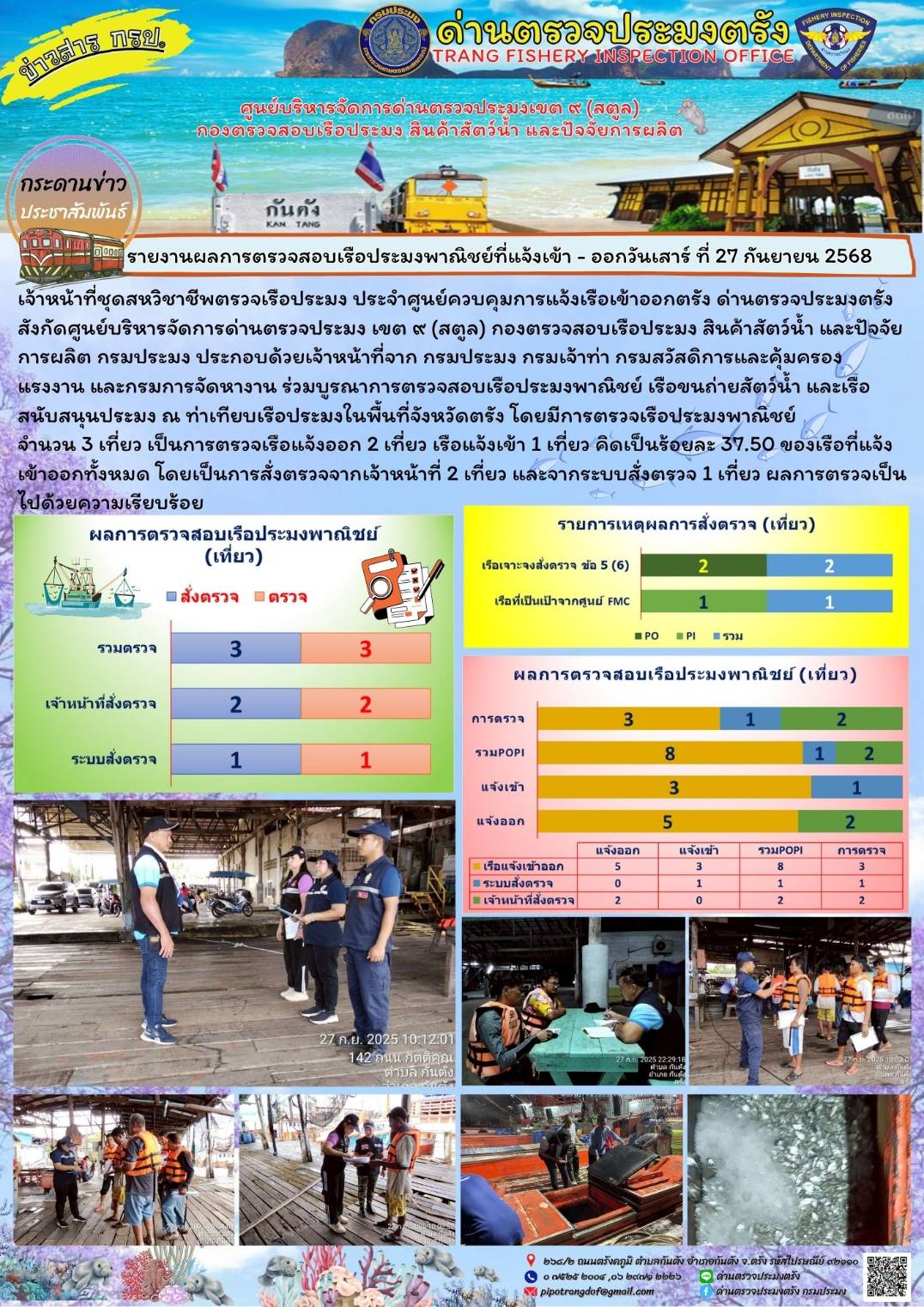 #ผลการแจ้งเข้าออกและการตรวจสอบเรือประมงประจำวันที่ 27 กันยายน 2568..คลิก