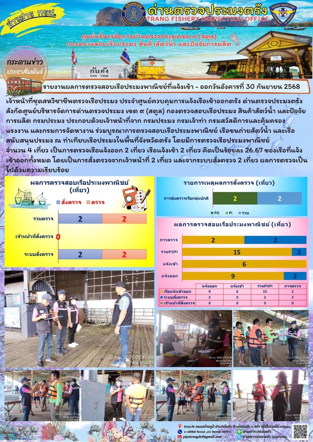 #ผลการแจ้งเข้าออกและการตรวจสอบเรือประมงประจำวันที่ 30 กันยายน 2568..คลิก