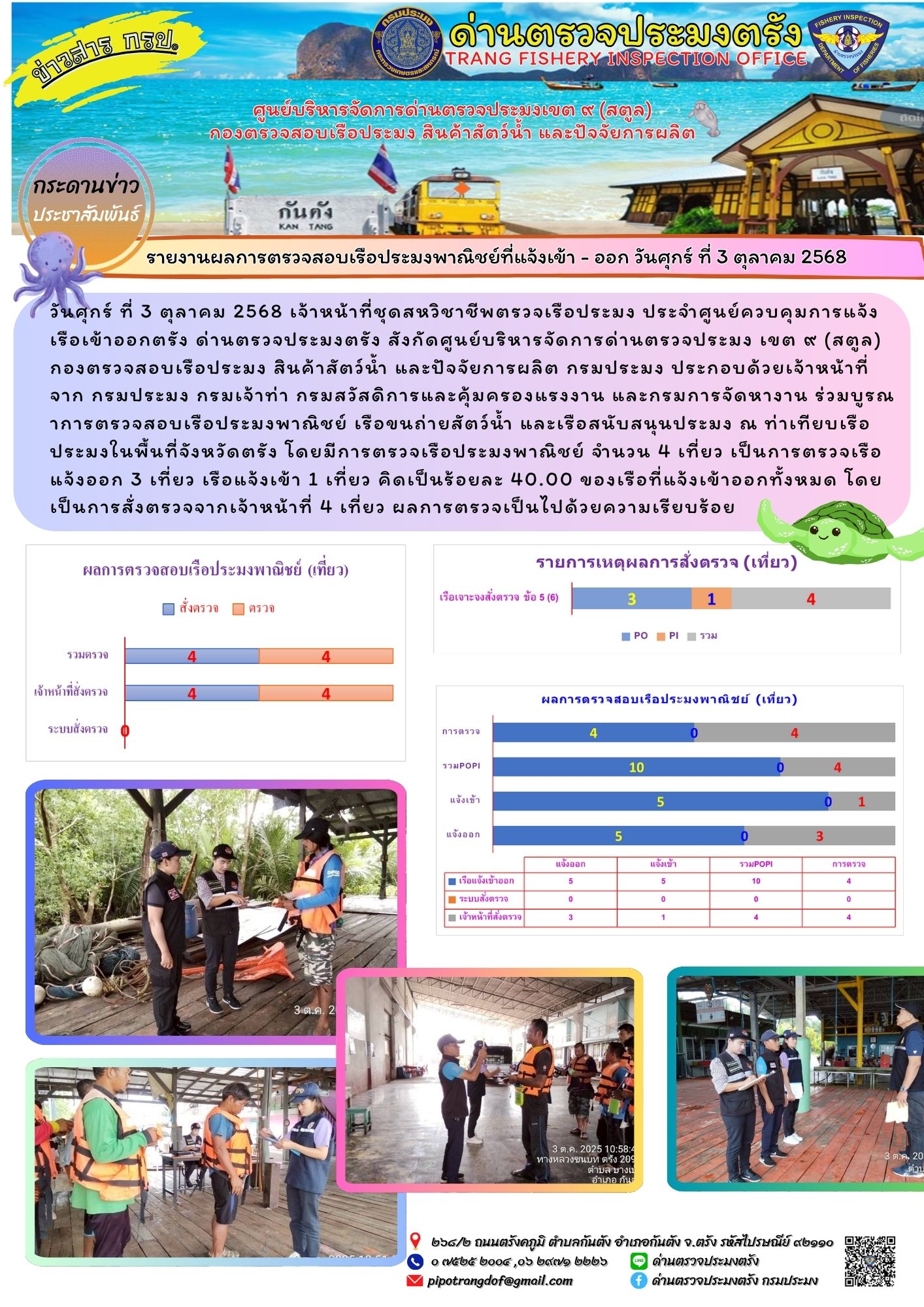 #ผลการแจ้งเข้าออกและการตรวจสอบเรือประมงประจำวันที่ 3 ตุลาคม 2568..คลิก
