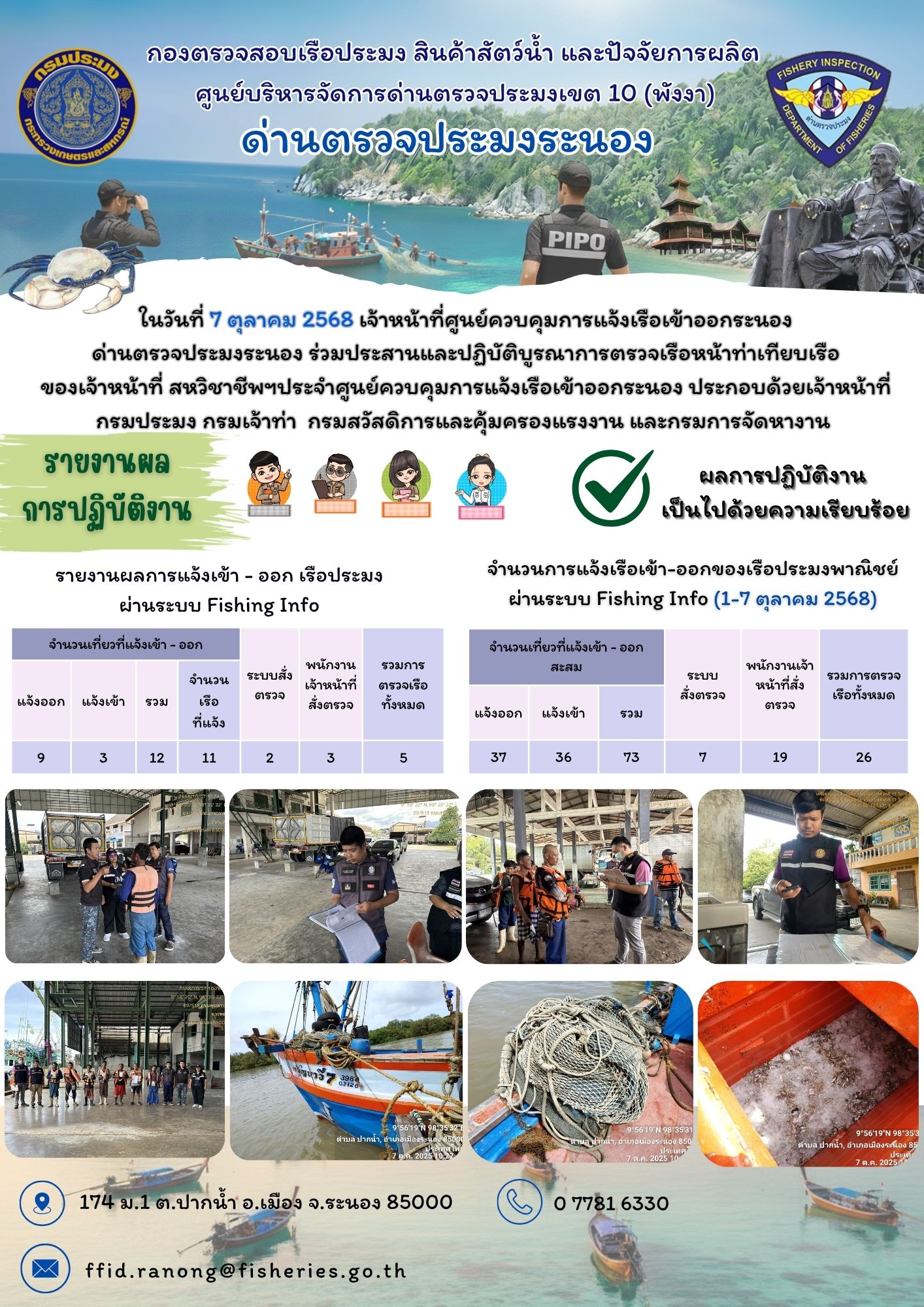 ตรวจสอบเรือประมงพาณิชย์ ณ ท่าเทียบเรือประมง..คลิก