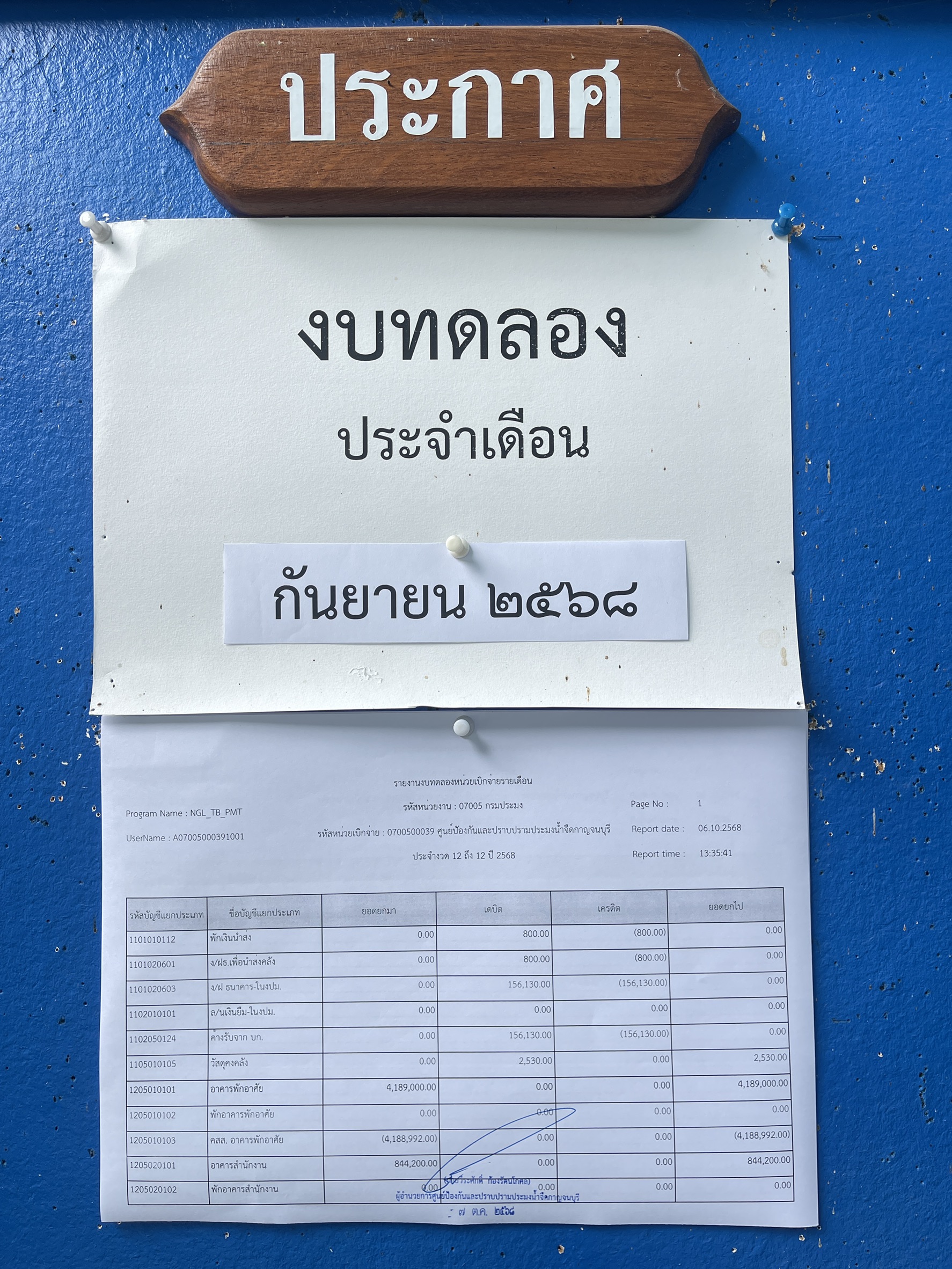 รายงานงบทดลอง ปีงบประมาณ 2568 ประจำเดือน กันยายน 2568 