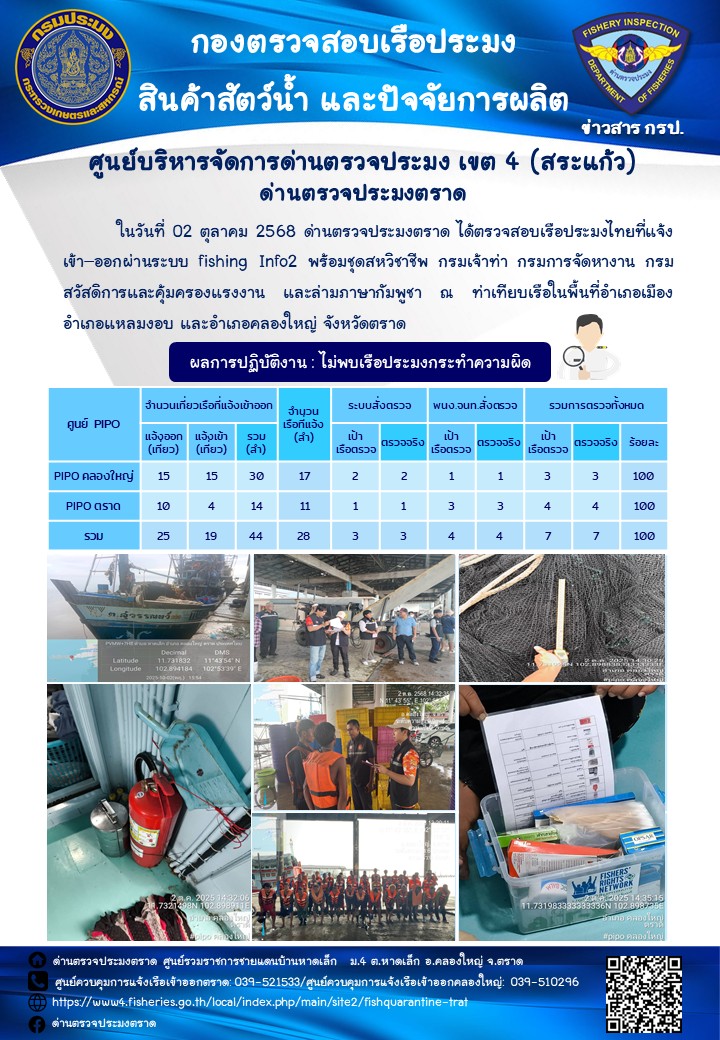 ผลการปฏิบัติงานของด่านตรวจประมงตราด ประจำวันที่ 2 ตุลาคม 2568 