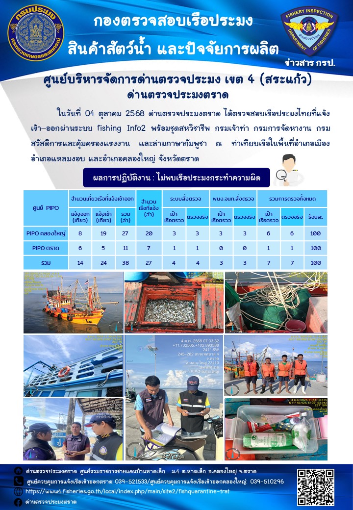 ผลการปฏิบัติงานของด่านตรวจประมงตราด ประจำวันที่ 4 ตุลาคม 2568 