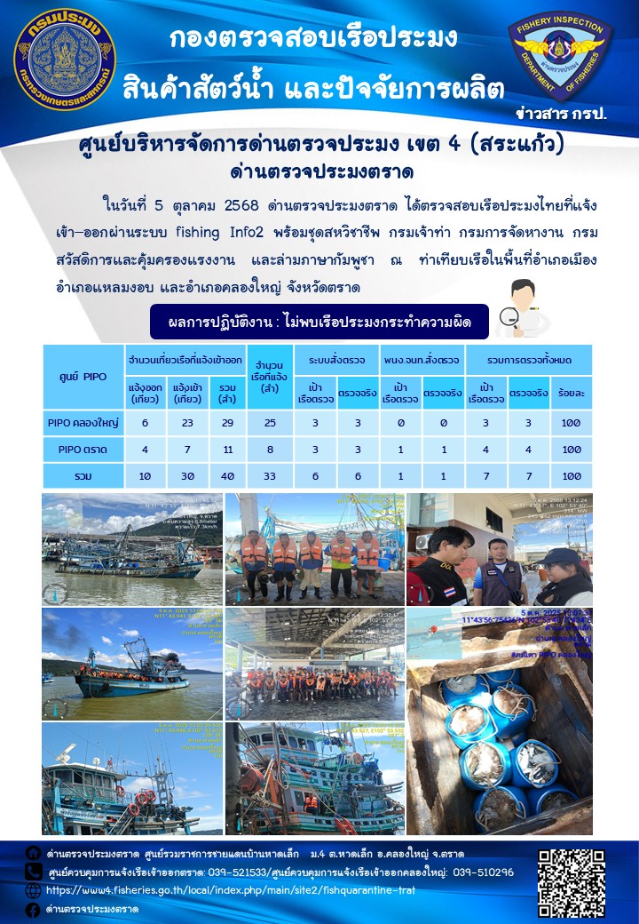 ผลการปฏิบัติงานของด่านตรวจประมงตราด ประจำวันที่ 5 ตุลาคม 2568 