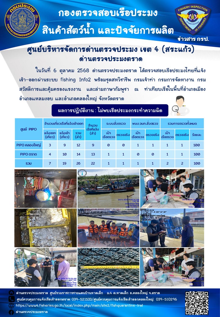ผลการปฏิบัติงานของด่านตรวจประมงตราด ประจำวันที่ 6 ตุลาคม 2568 