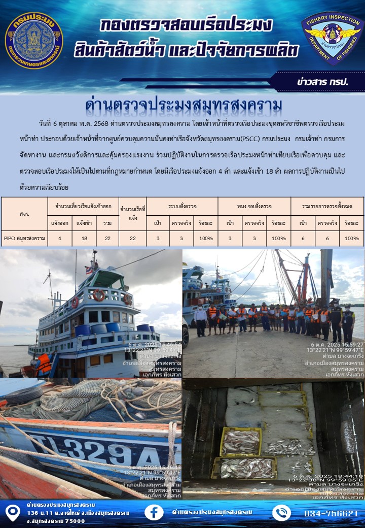 สถิติการแจ้งเข้า - ออกเรือประมงพาณิชย์ ด่านตรวจประมงสมุทรสงคราม ประจำวันที่ 6 ตุลาคม 2568