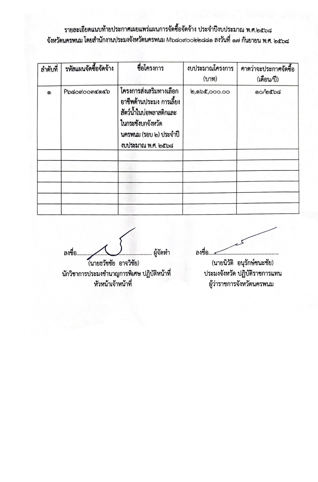 ประกาศจังหวัดนครพนม