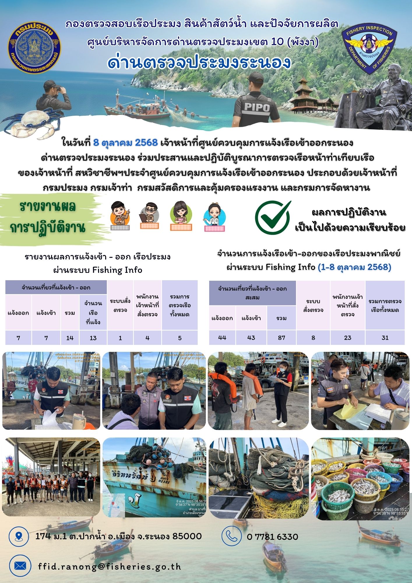 ตรวจสอบเรือประมงพาณิชย์ ณ ท่าเทียบเรือประมง 