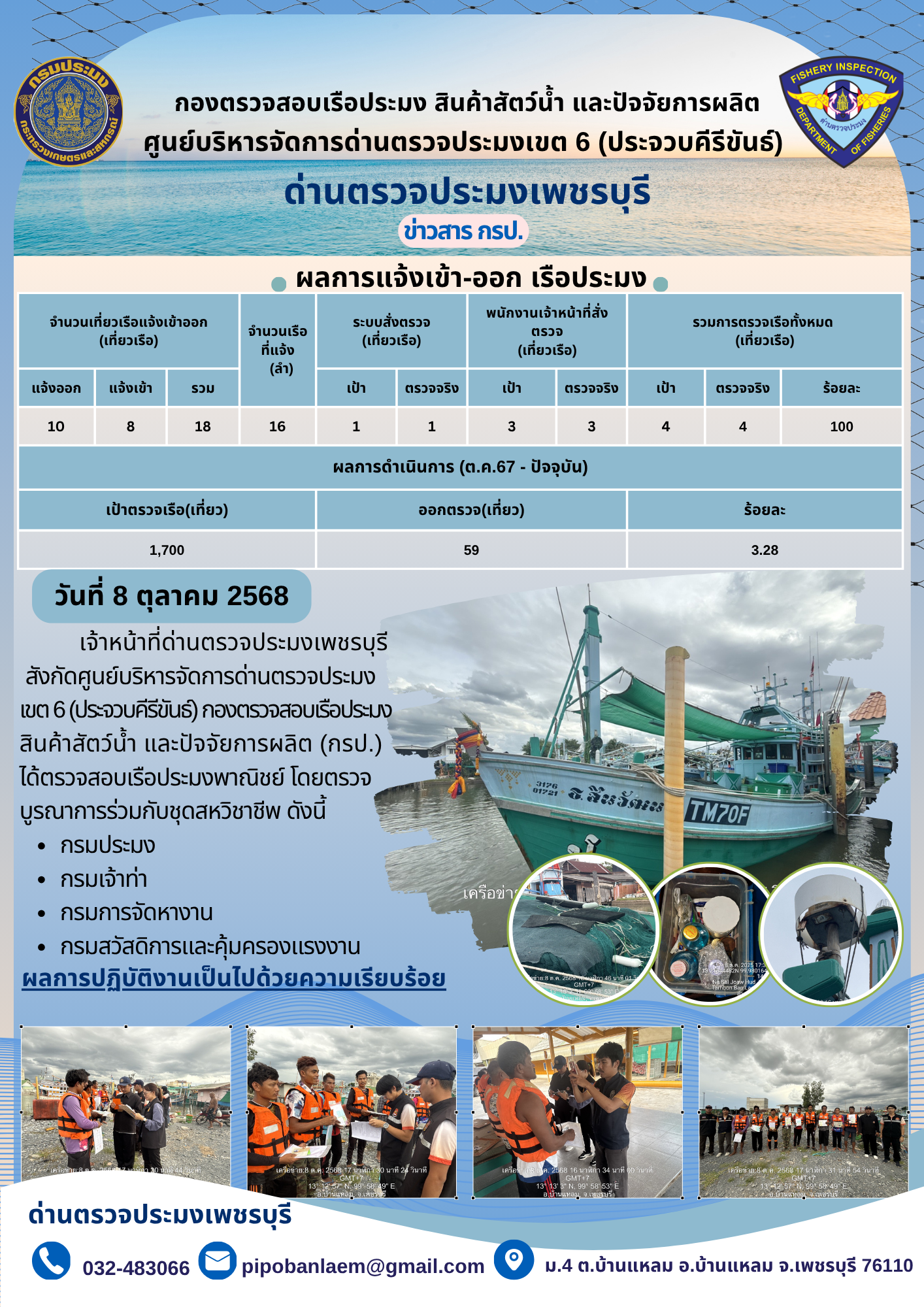 ข่าวประชาสัมพันธ์ ด่านตรวจประมงเพชรบุรี 
