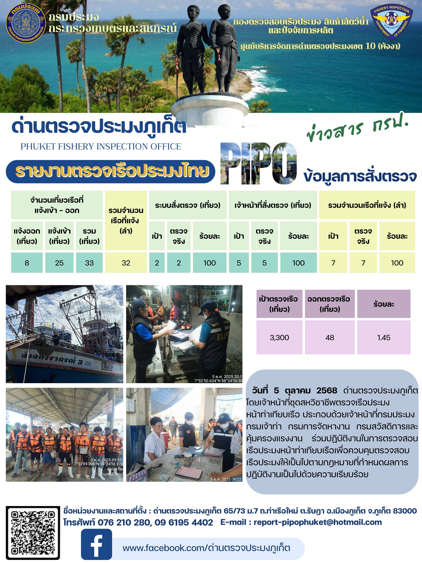 ข่าวประชาสัมพันธ์กิจกรรมการตรวจเรือประมงพาณิชย์แจ้งเข้า - ออก วันที่ 5 ตุลาคม 2568