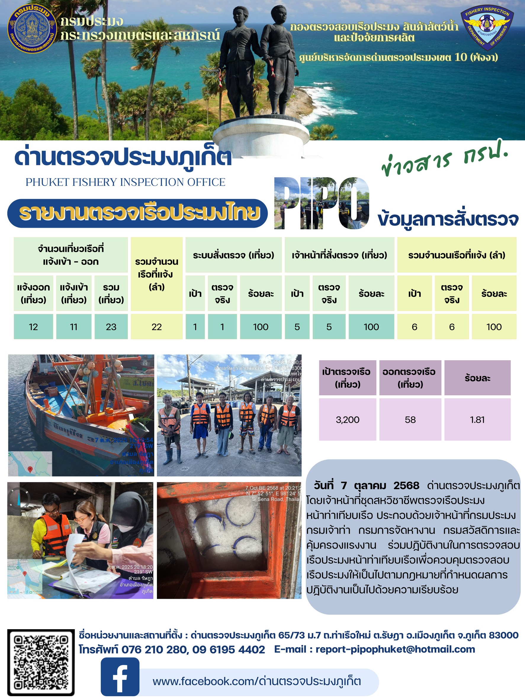 ข่าวประชาสัมพันธ์กิจกรรมการตรวจเรือประมงพาณิชย์แจ้งเข้า - ออก วันที่ 7 ตุลาคม 2568