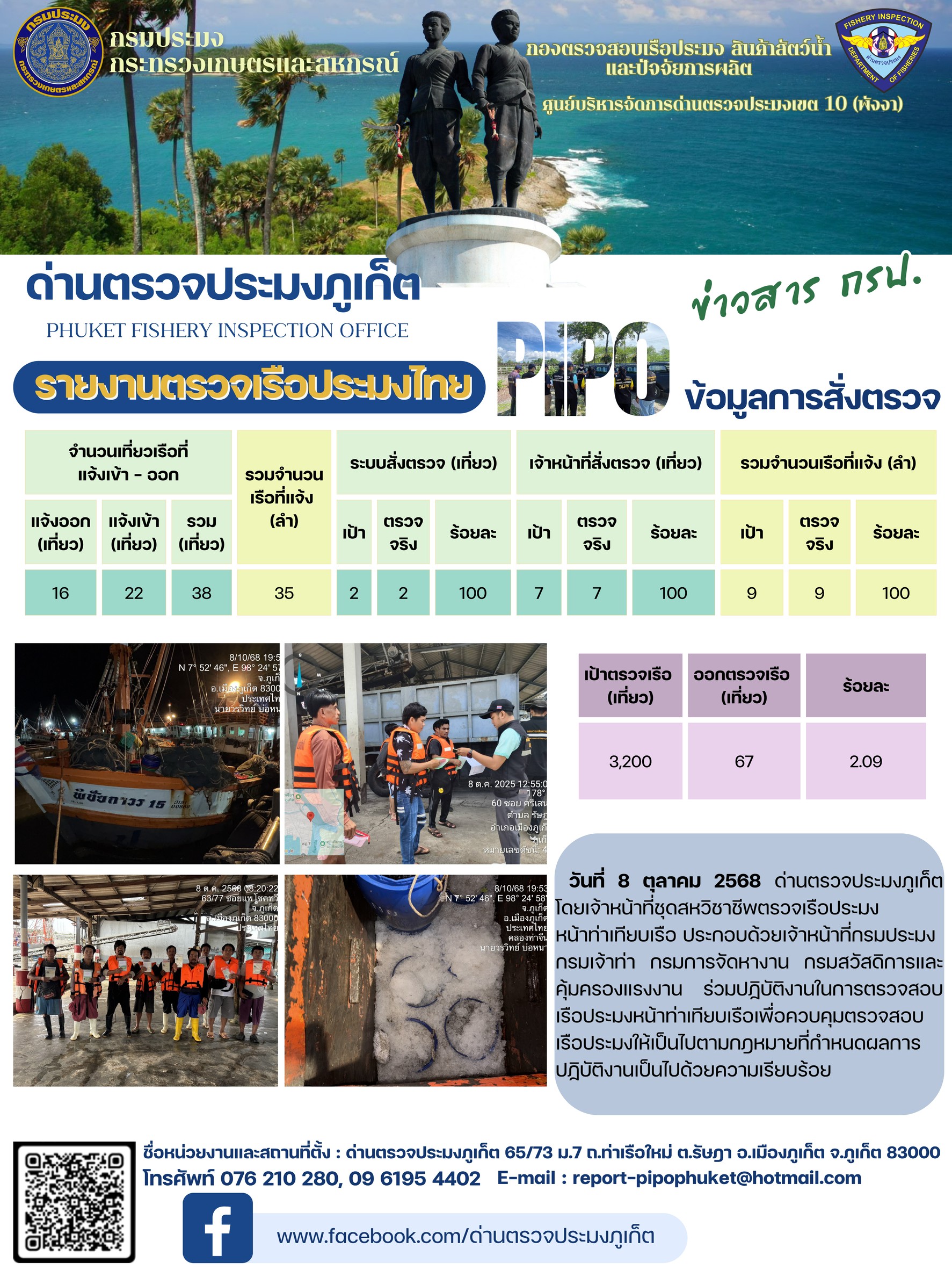 ข่าวประชาสัมพันธ์กิจกรรมการตรวจเรือประมงพาณิชย์แจ้งเข้า - ออก วันที่ 8 ตุลาคม 2568