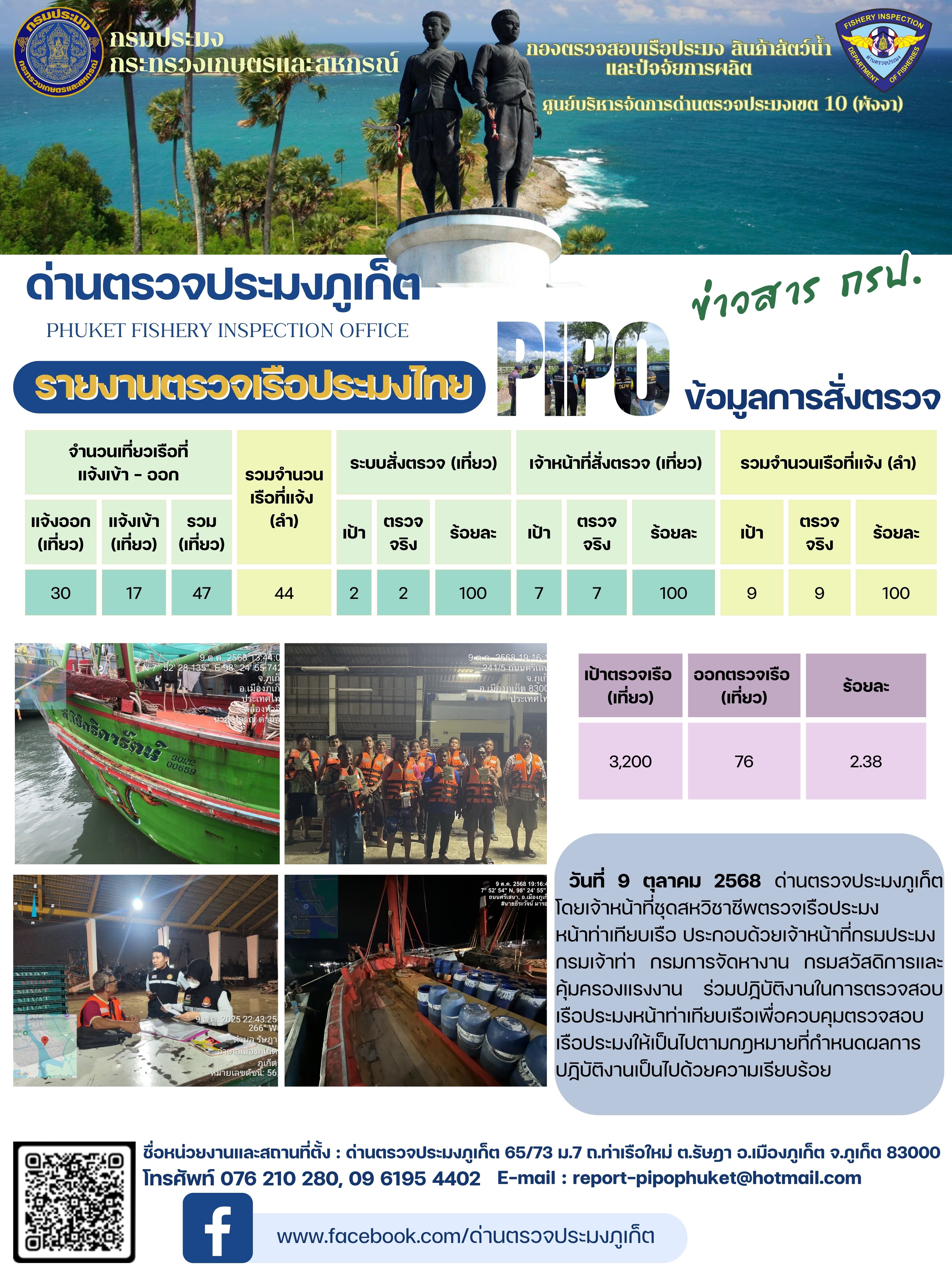 ข่าวประชาสัมพันธ์กิจกรรมการตรวจเรือประมงพาณิชย์แจ้งเข้า - ออก วันที่ 9 ตุลาคม 2568
