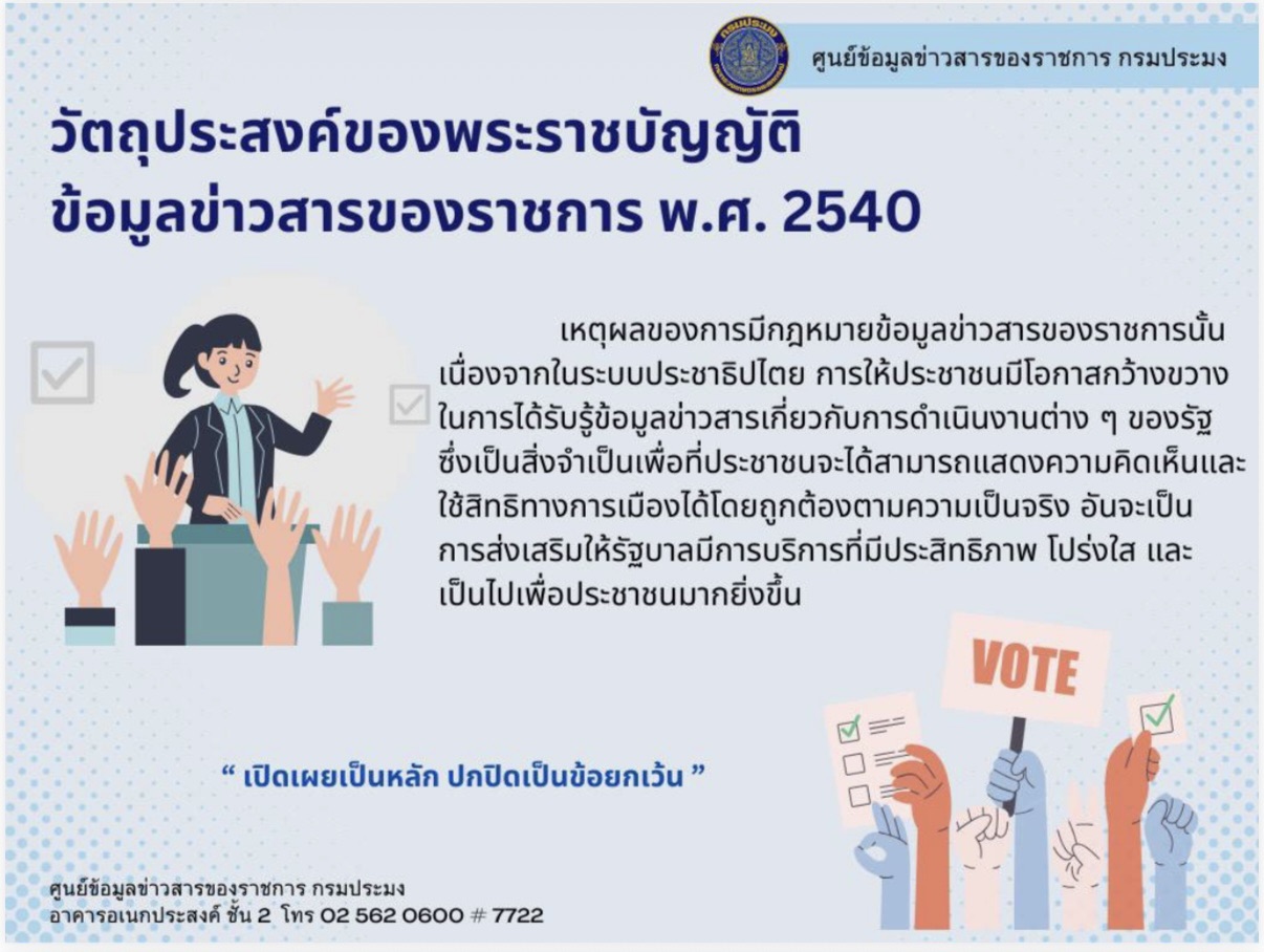 ประชาสัมพันธ์ Infographic เผยแพร่ความรู้เกี่ยวกับพระราชบัญญัติข้อมูลข่าวสารของราชการ พ.ศ. 2540