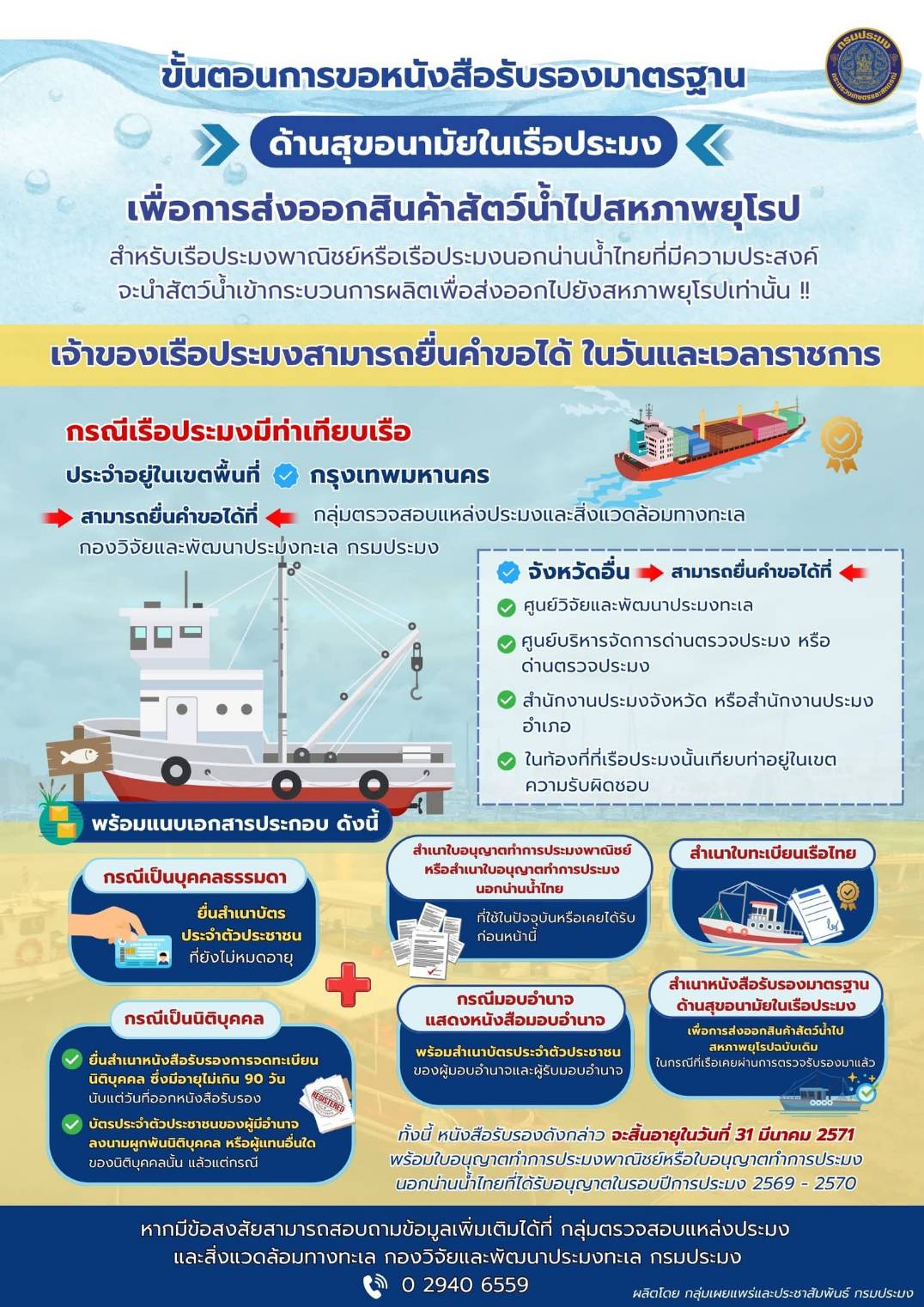 กรมประมงออกประกาศฉบับใหม่ ยกระดับมาตรฐานด้านสุขอนามัยในเรือประมง รองรับการส่งออกสัตว์น้ำไปสหภาพยุโรป เริ่มใช้ 13 ต.ค. 68 นี้ !!..คลิก
