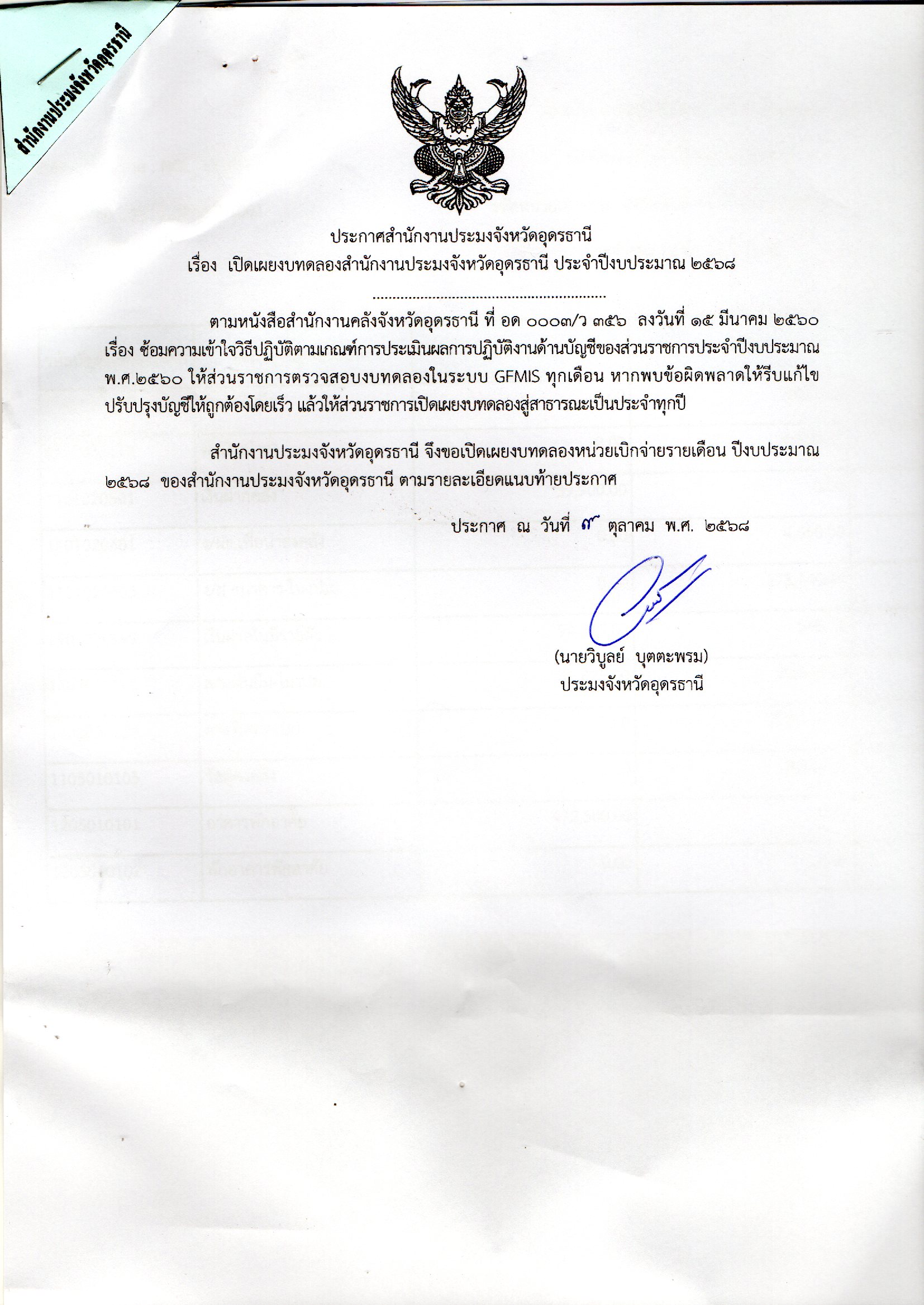 ประกาศสำนักงานประมงจังหวัดอุดรธานี เรื่อง เปิดเผยงบทดลองสำนักงานประมงจังหวัดอุดรธานี ประจำปีงบประมาณ 2568..คลิก