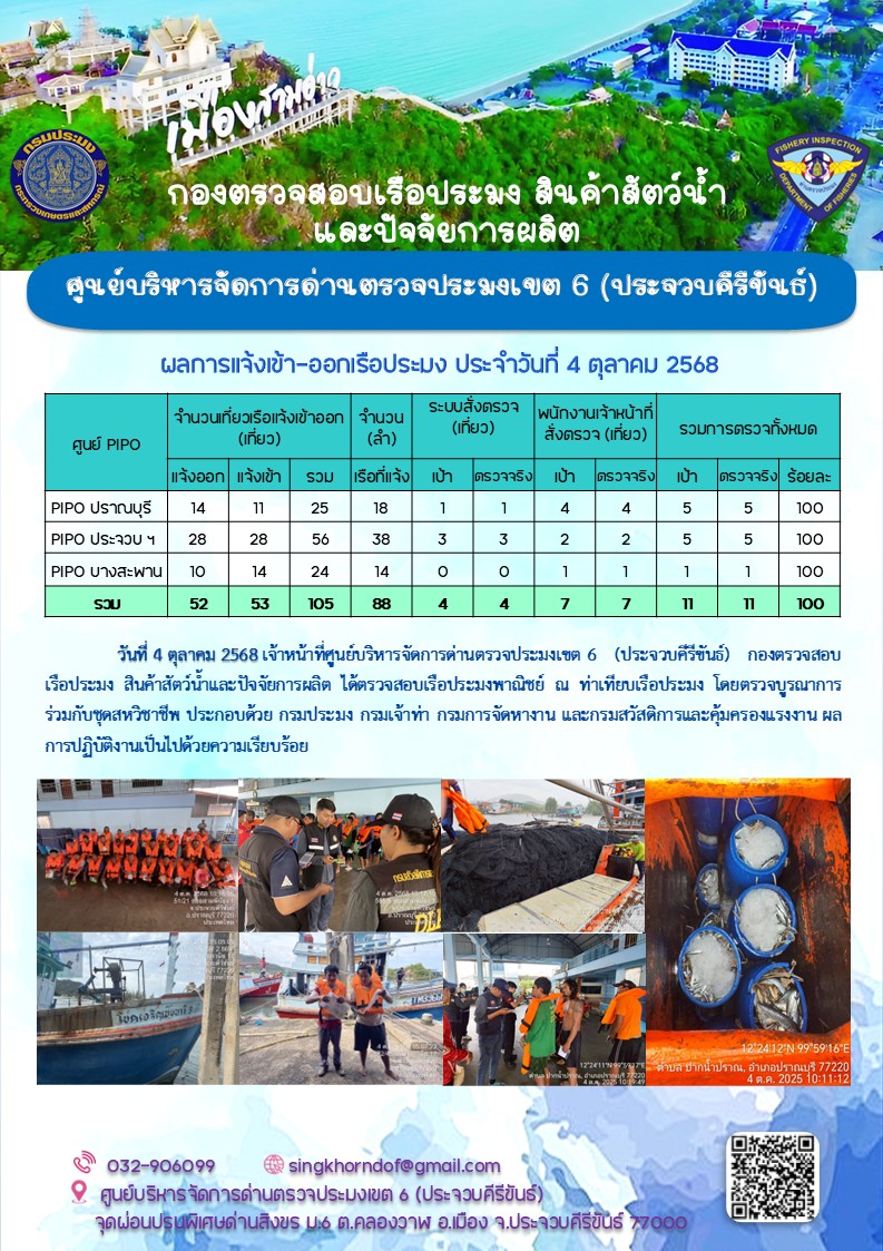 ตรวจสอบเรือประมงพาณิชย์ ณ ท่าเทียบเรือประมง