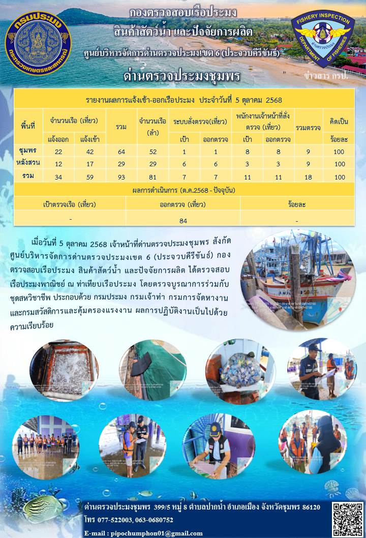 ตรวจสอบเรือประมงพาณิชย์ ณ ท่าเทียบเรือประมง