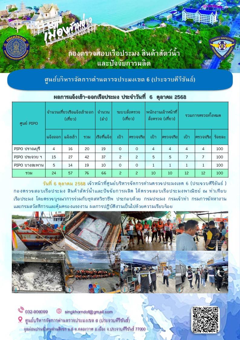 ตรวจสอบเรือประมงพาณิชย์ ณ ท่าเทียบเรือประมง