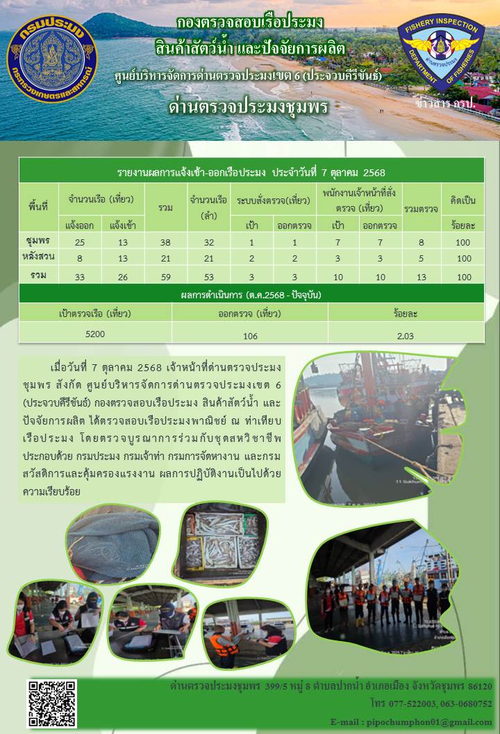 ตรวจสอบเรือประมงพาณิชย์ ณ ท่าเทียบเรือประมง
