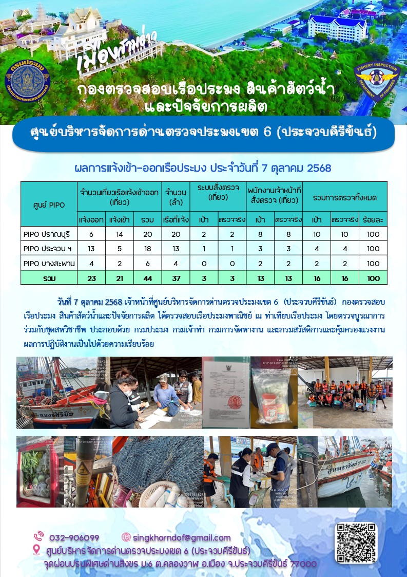 ตรวจสอบเรือประมงพาณิชย์ ณ ท่าเทียบเรือประมง