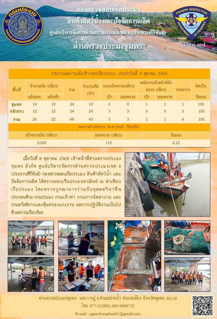 ตรวจสอบเรือประมงพาณิชย์ ณ ท่าเทียบเรือประมง