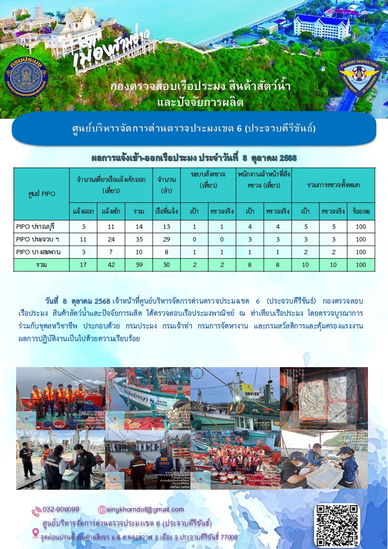 ตรวจสอบเรือประมงพาณิชย์ ณ ท่าเทียบเรือประมง