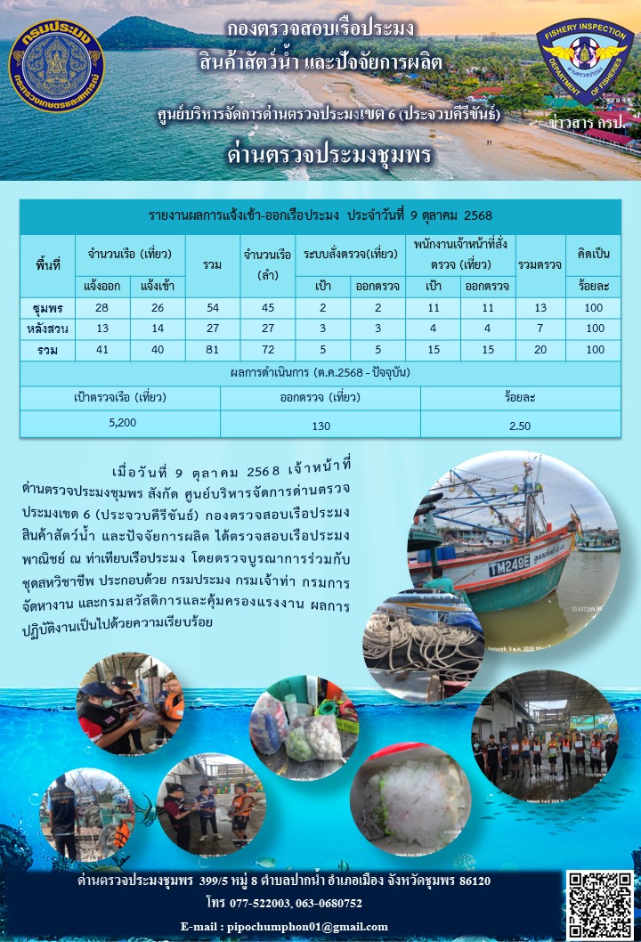 ตรวจสอบเรือประมงพาณิชย์ ณ ท่าเทียบเรือประมง