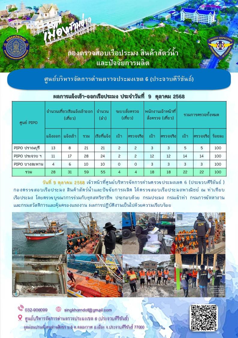 ตรวจสอบเรือประมงพาณิชย์ ณ ท่าเทียบเรือประมง