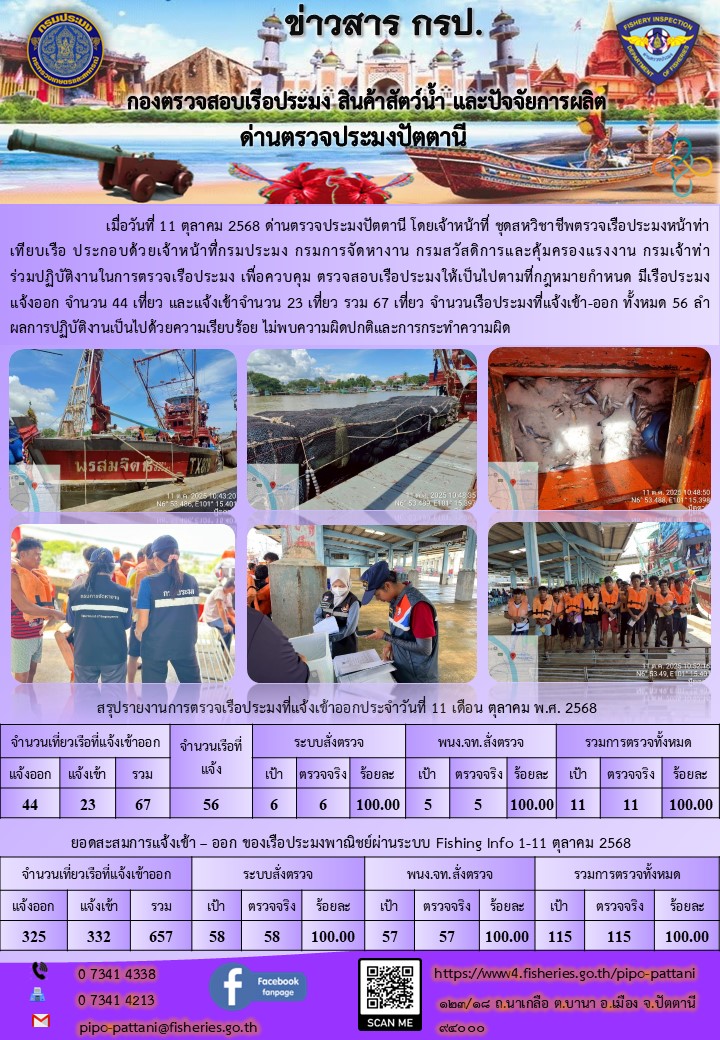 ข่าวสารการปฏิบัติงาน ด่านตรวจประมงปัตตานี วันที่ 11 ตุลาคม 2568
