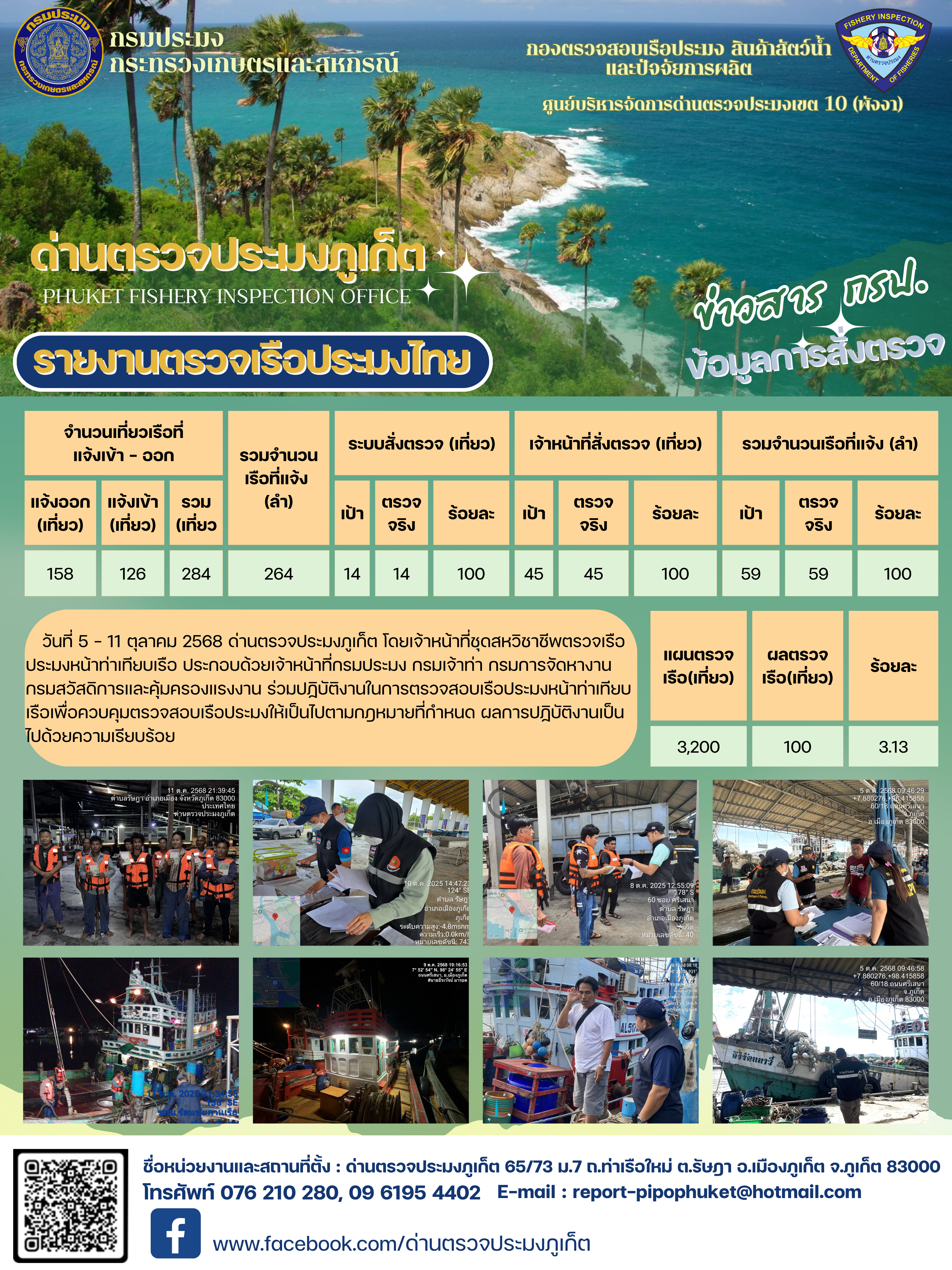 ข่าวประชาสัมพันธ์กิจกรรมการตรวจเรือประมงพาณิชย์แจ้งเข้า - ออก วันที่ 5 - 11 ตุลาคม 2568