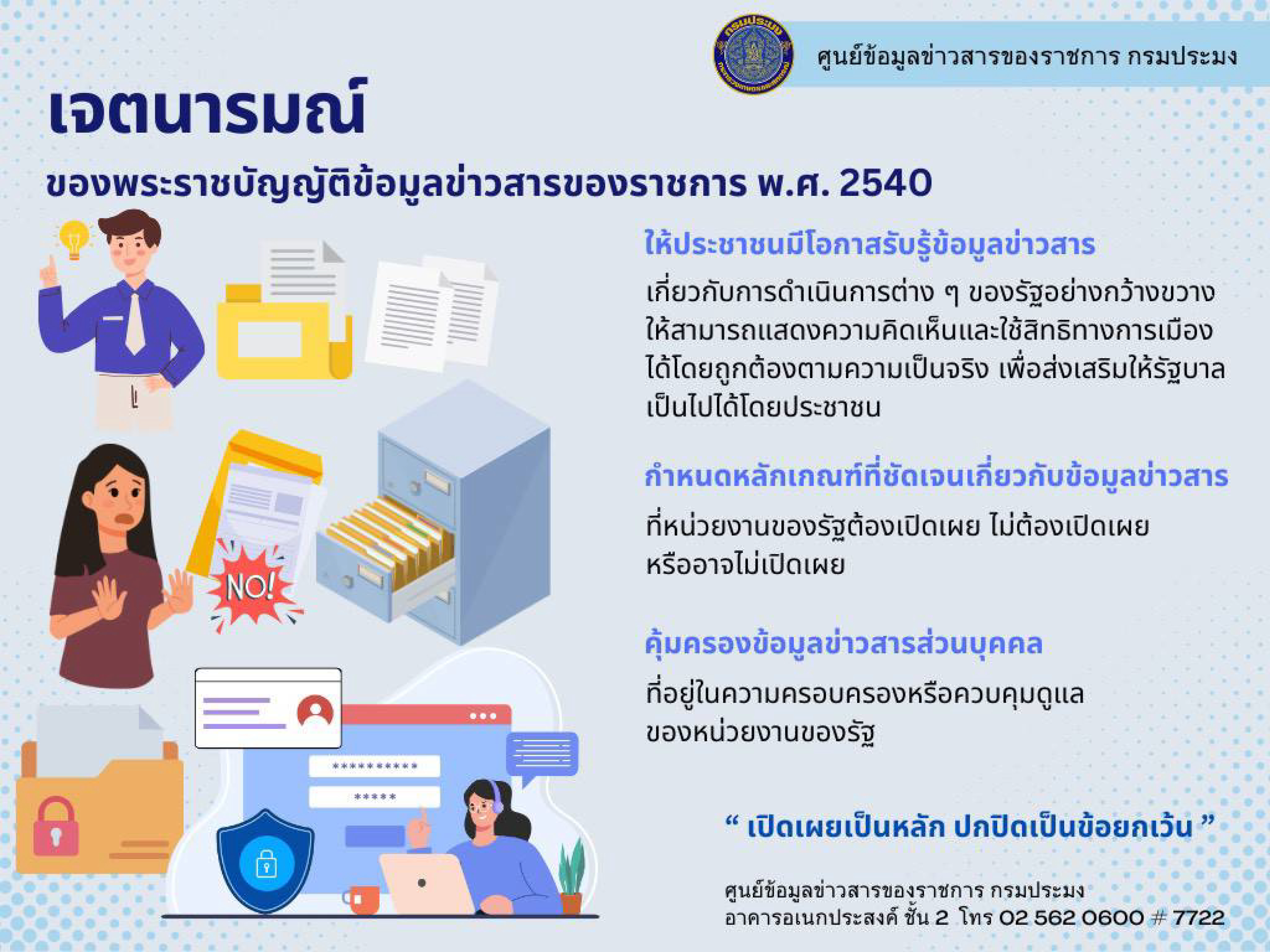 ประชาสัมพันธ์..คลิก