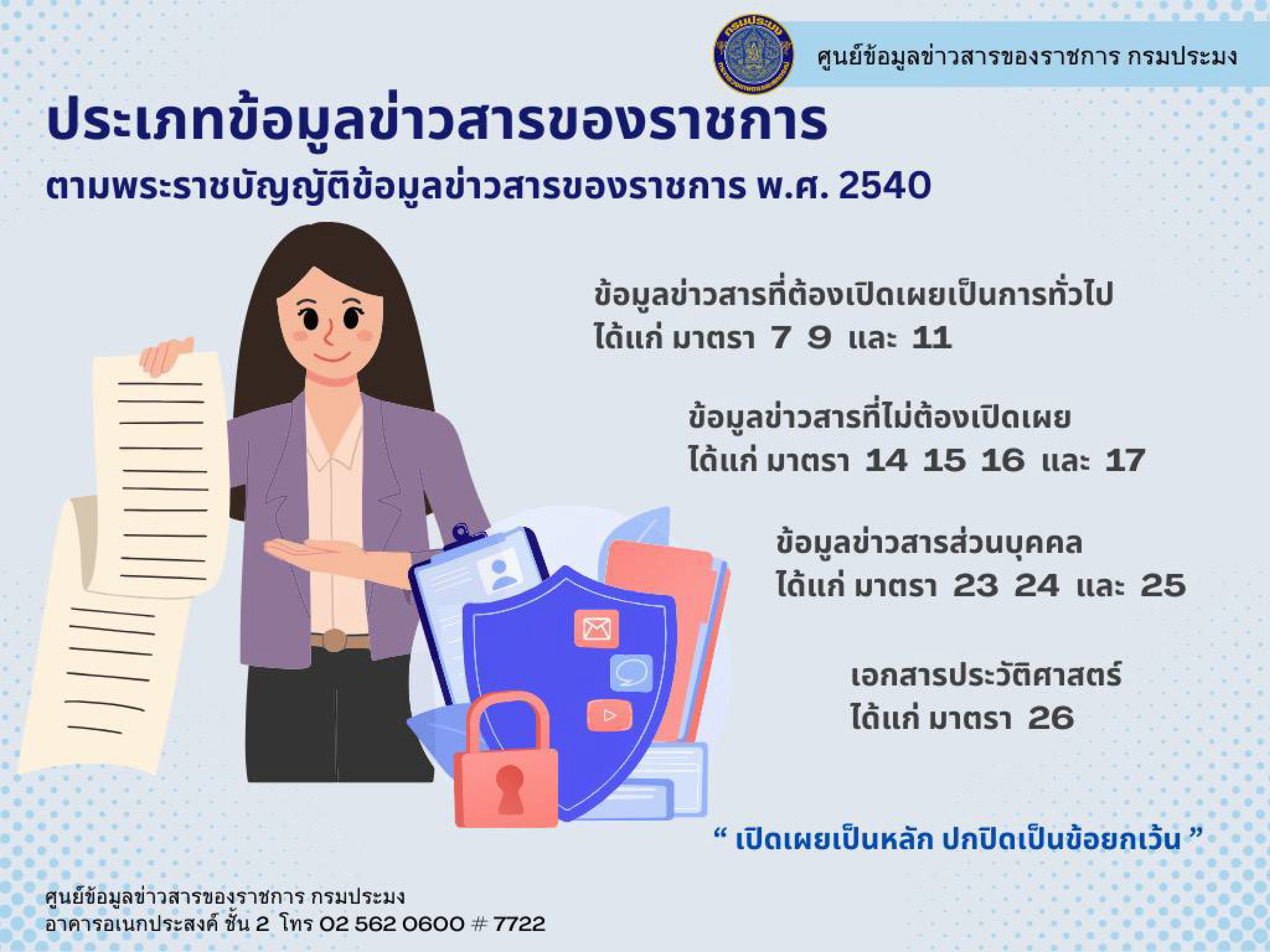 ประชาสัมพันธ์
