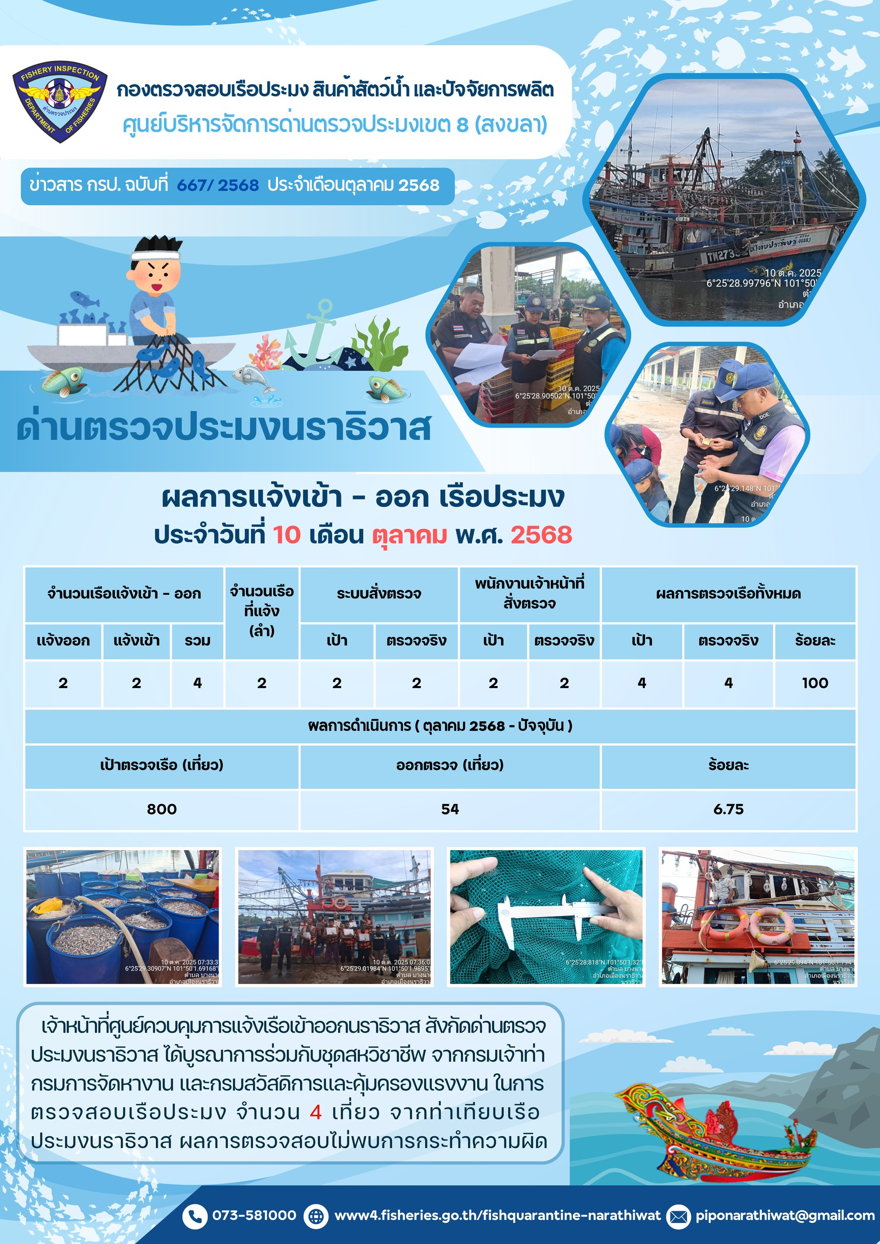 ประชาสัมพันธ์ด่านตรวจประมงนราธิวาส ประจำวันที่ 10 ตุลาคม 2568