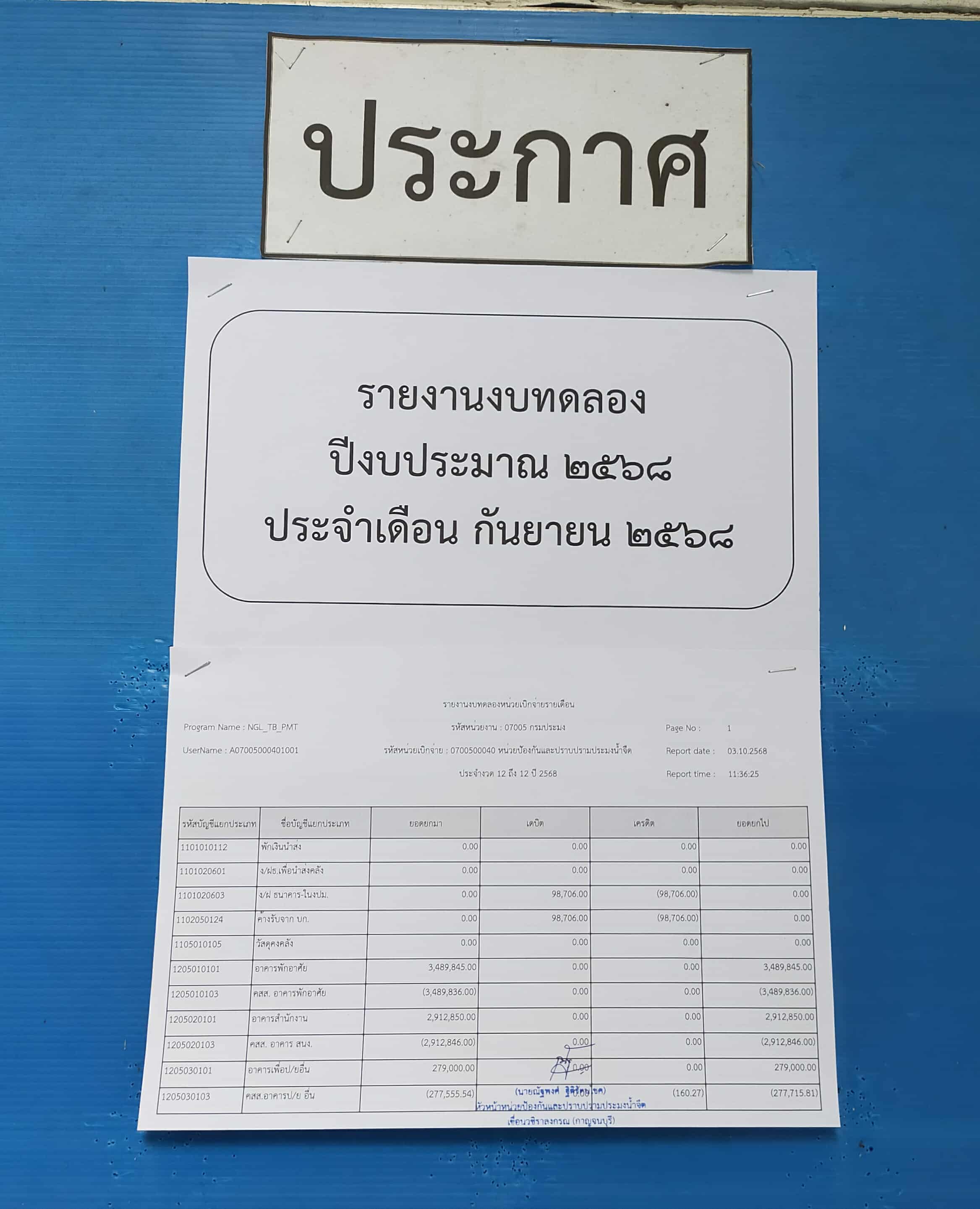 รายงานงบทดลองเบิกจ่ายรายเดือน กันยายน 2568