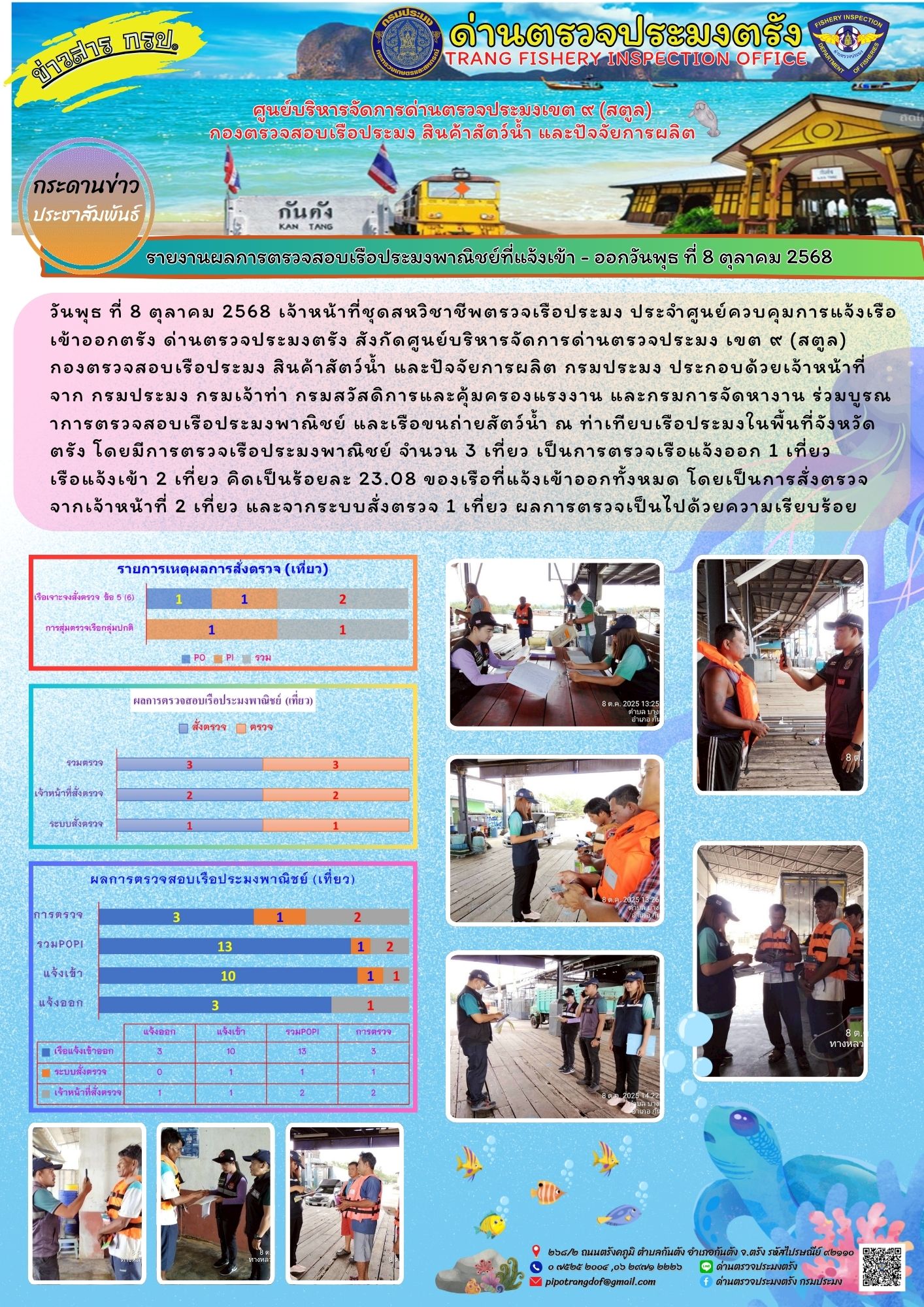 ประชาสัมพันธ์การปฏิบัติงานศูนย์บริหารจัดการด่านตรวจประมงเขต 9 (สตูล) ประจำวันที่ 6 - 10 ตุลาคม 2568..คลิก