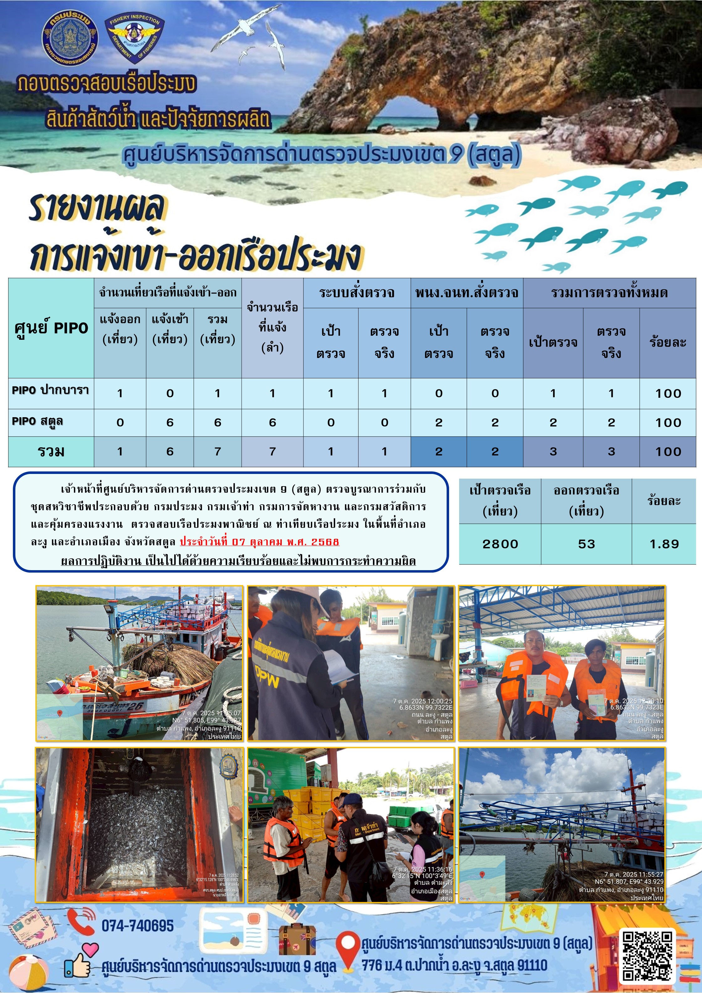 ประชาสัมพันธ์การปฏิบัติงานศูนย์บริหารจัดการด่านตรวจประมงเขต 9 (สตูล) ประจำวันที่ 6 - 10 ตุลาคม 2568