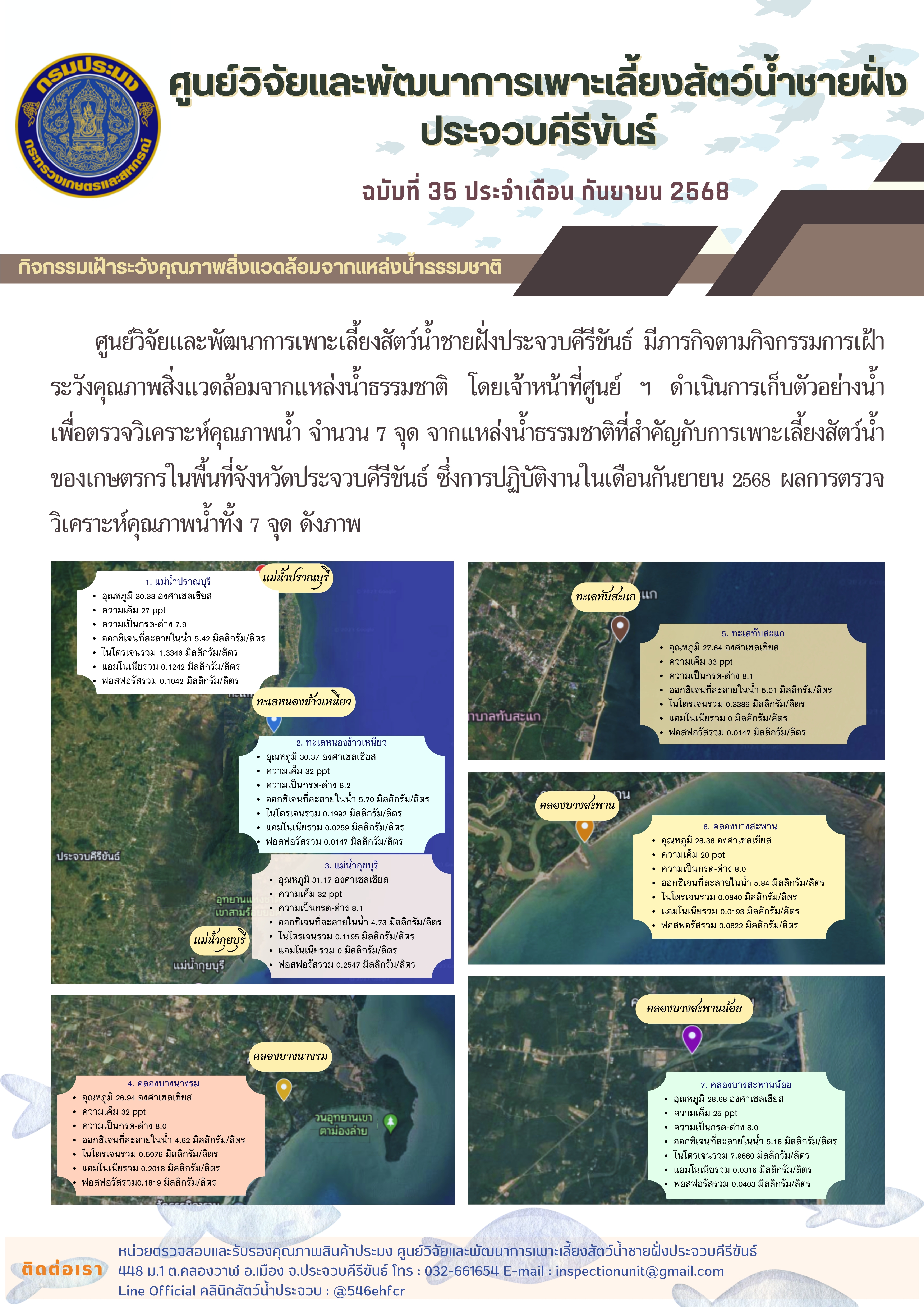 ฉบับที่ 35/2568 กิจกรรมการเฝ้าระวังคุณภาพสิ่งแวดล้อมจากแหล่งน้ำธรรมชาติ ประจำเดือน กันยายน 2568