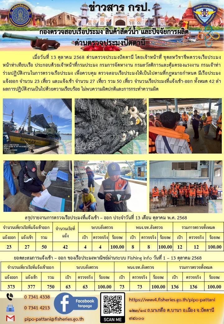 ข่าวสารการปฏิบัติงาน ด่านตรวจประมงปัตตานี วันที่ 13 ตุลาคม 2568