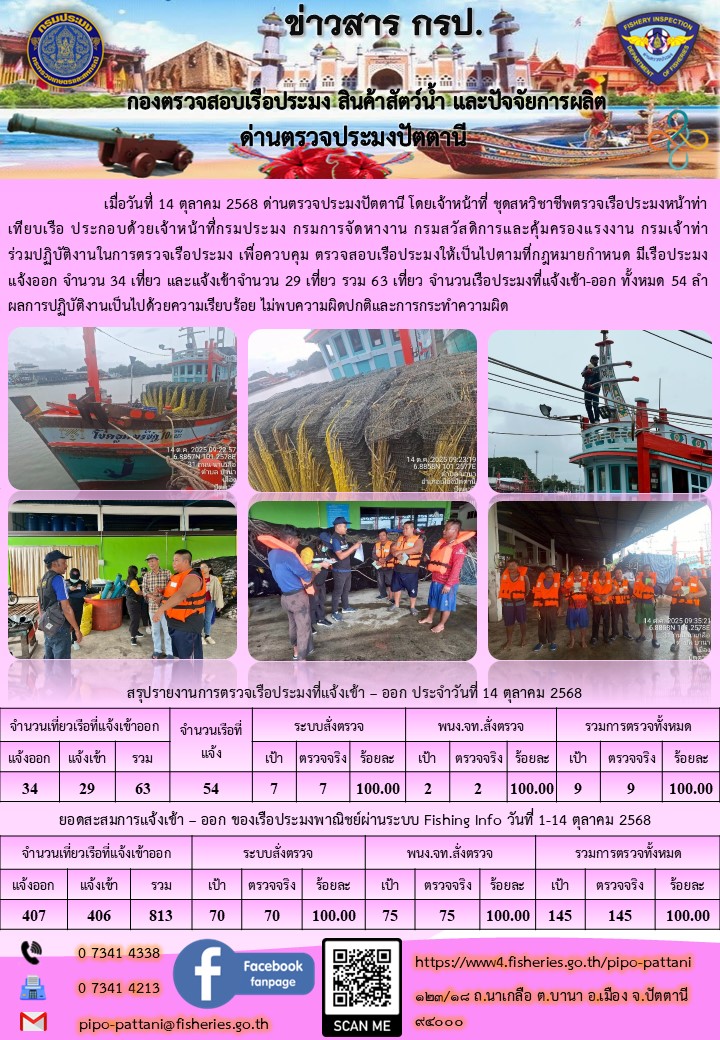 ข่าวสารการปฏิบัติงาน ด่านตรวจประมงปัตตานี วันที่ 14 ตุลาคม 2568..คลิก