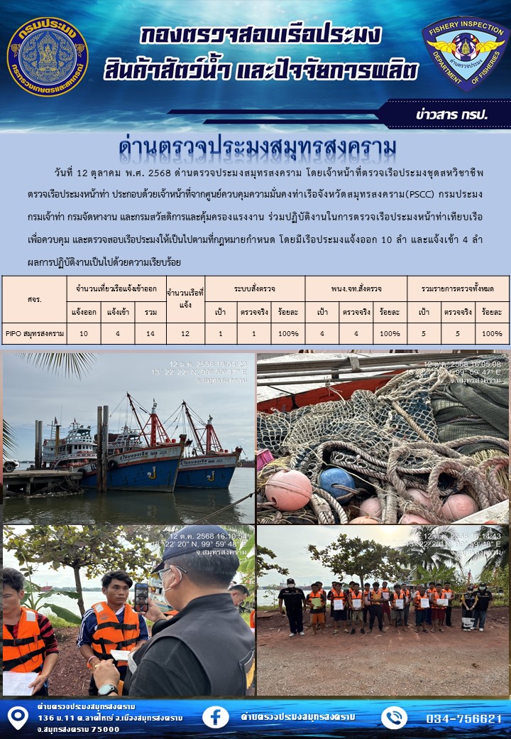 สถิติการแจ้งเข้า - ออกเรือประมงพาณิชย์ ด่านตรวจประมงสมุทรสงคราม ประจำวันที่ 12 ตุลาคม 2568