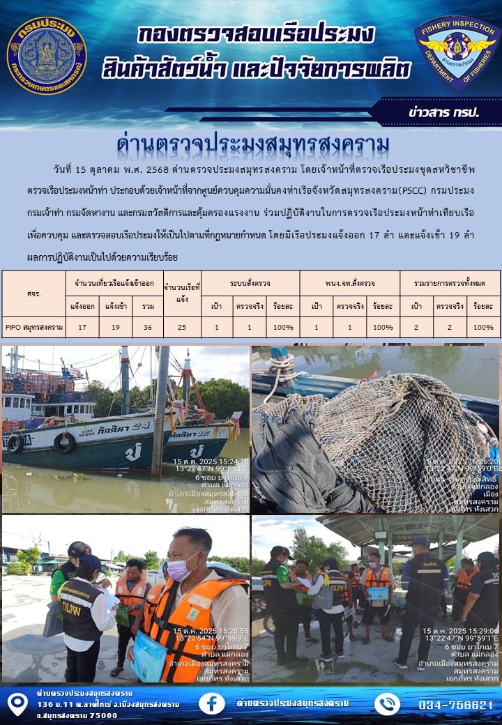 สถิติการแจ้งเข้า - ออกเรือประมงพาณิชย์ ด่านตรวจประมงสมุทรสงคราม ประจำวันที่ 15 ตุลาคม 2568