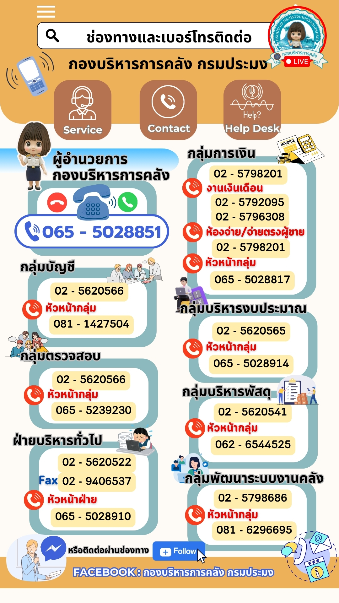 ช่องทางและเบอร์ติดต่อ กองบริหารการคลัง กรมประมง