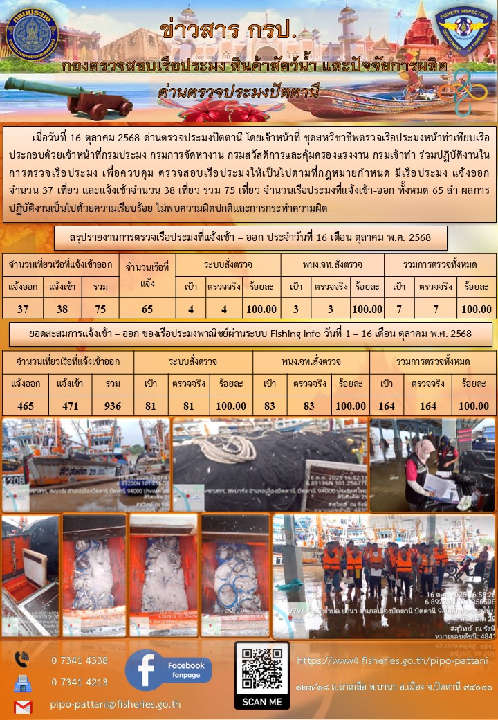 ข่าวสารการปฏิบัติงาน ด่านตรวจประมงปัตตานี วันที่ 16 ตุลาคม 2568