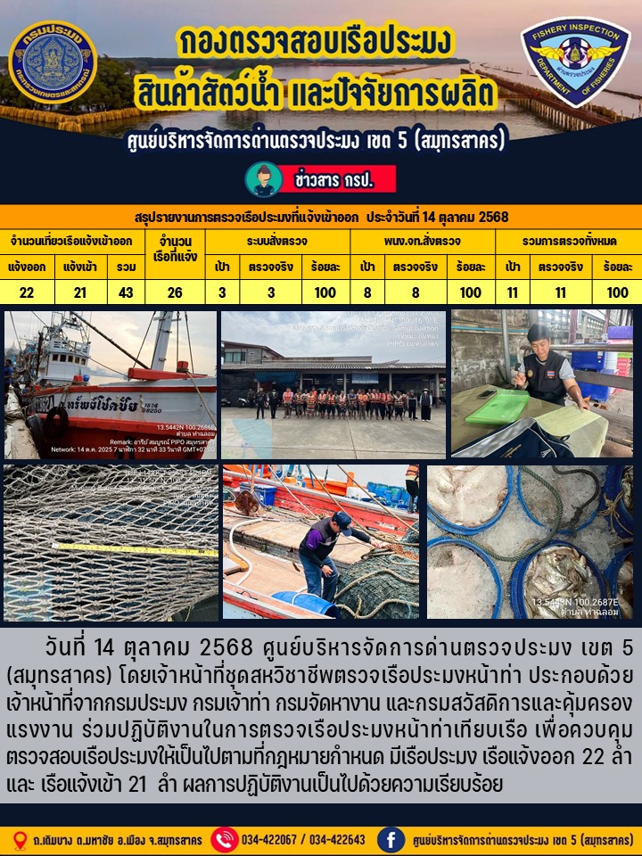รายงานการตรวจเรือประมงที่แจ้งเข้าออกประจำวันที่ 14 ตุลาคม 2568    