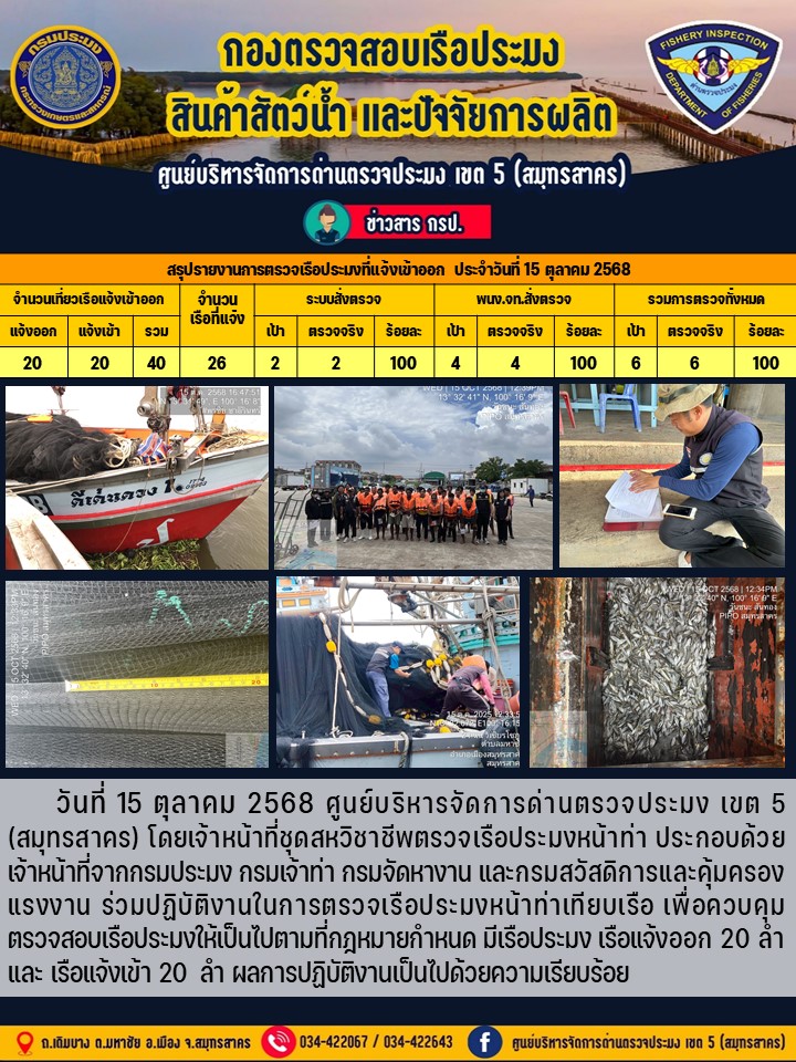 รายงานการตรวจเรือประมงที่แจ้งเข้าออกประจำวันที่ 15 ตุลาคม 2568    