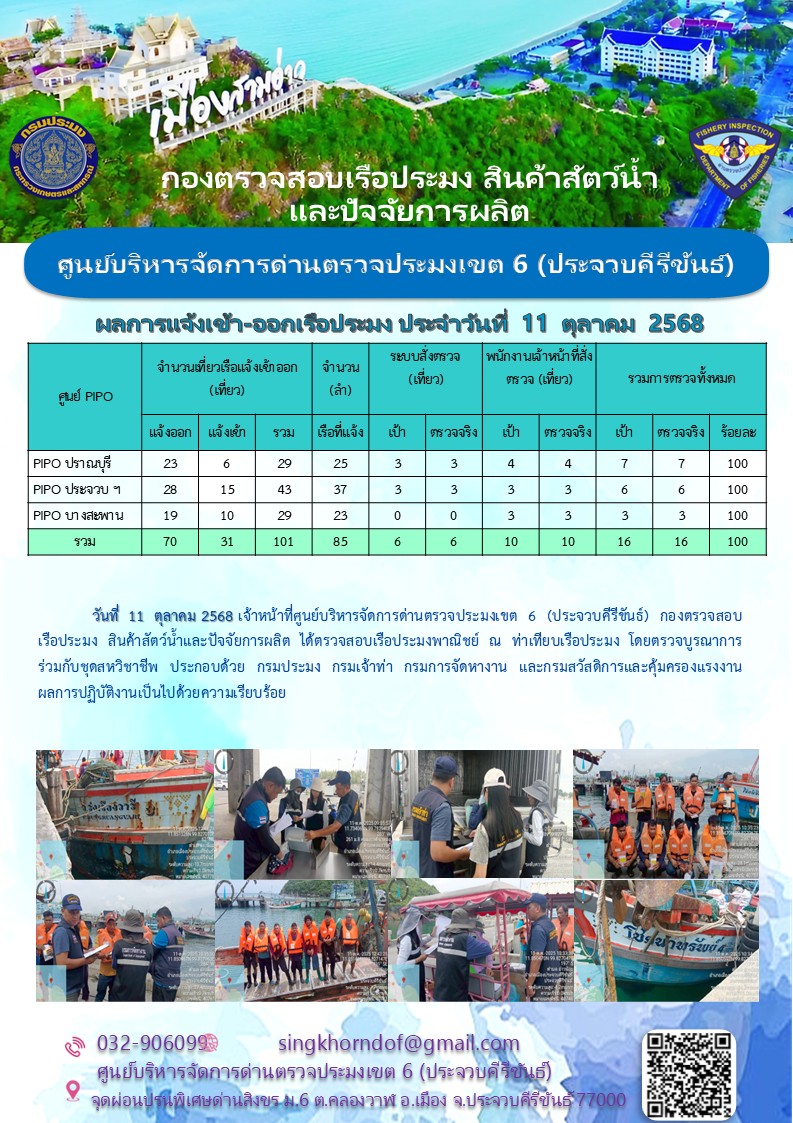 ตรวจสอบเรือประมงพาณิชย์ ณ ท่าเทียบเรือประมง..คลิก