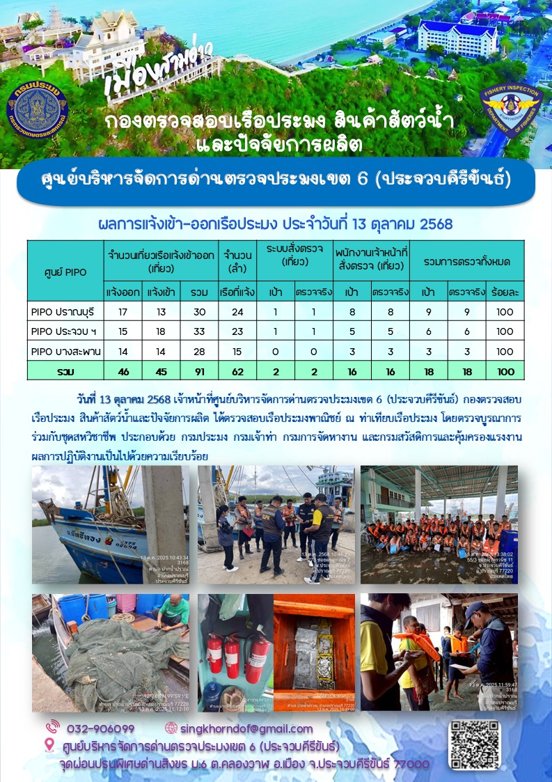 ตรวจสอบเรือประมงพาณิชย์ ณ ท่าเทียบเรือประมง