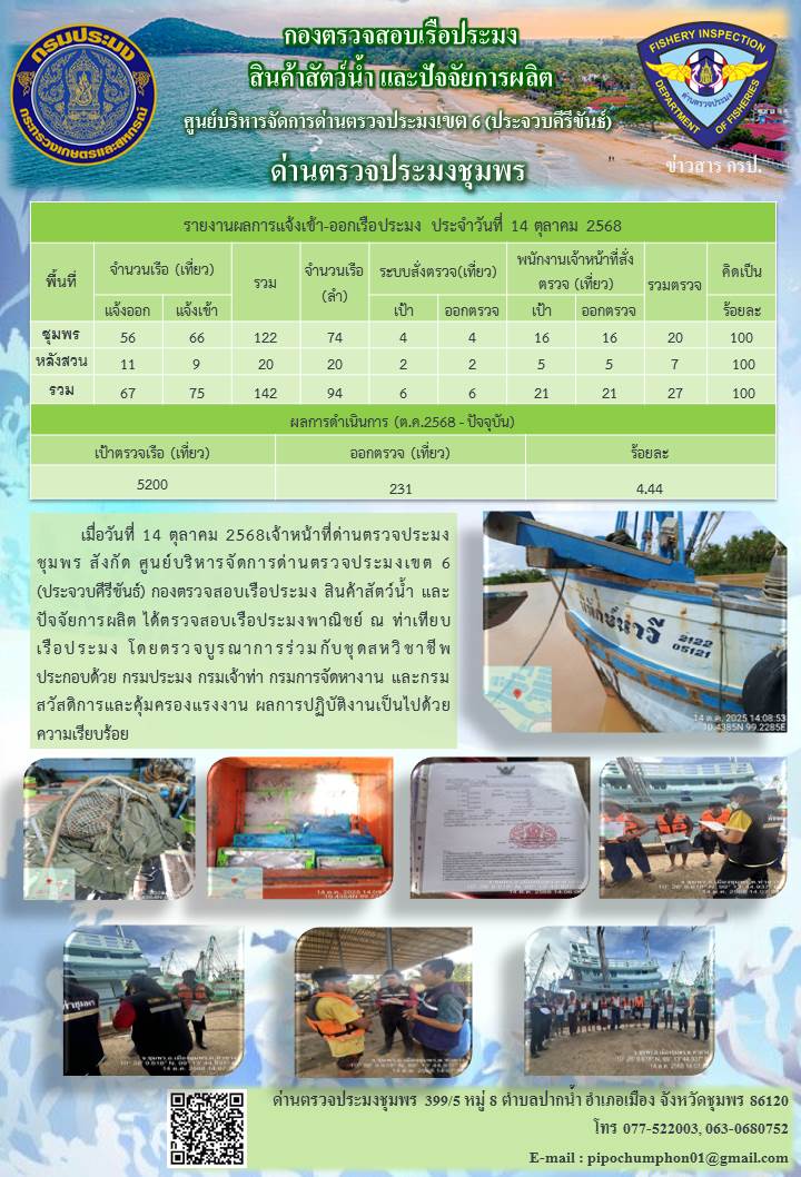 ตรวจสอบเรือประมงพาณิชย์ ณ ท่าเทียบเรือประมง