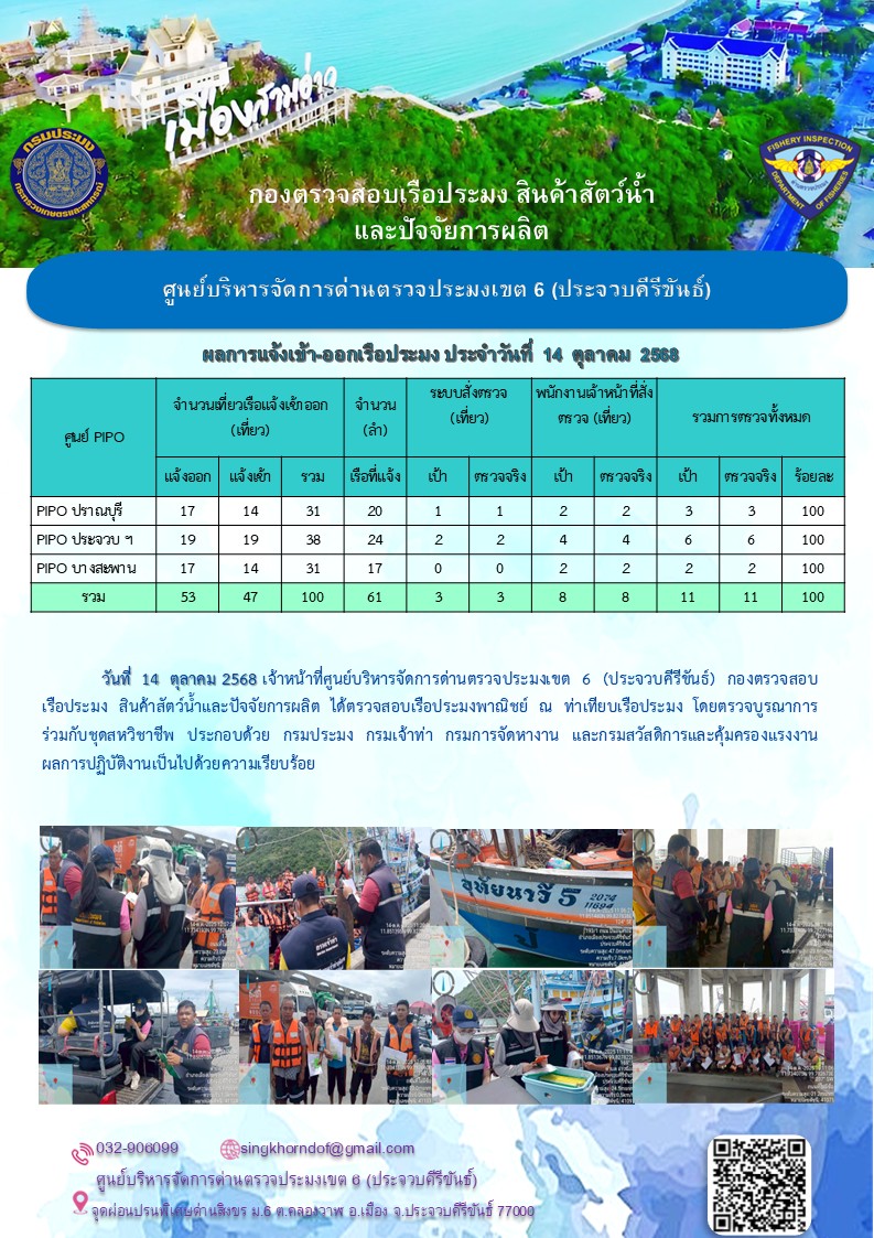 ตรวจสอบเรือประมงพาณิชย์ ณ ท่าเทียบเรือประมง